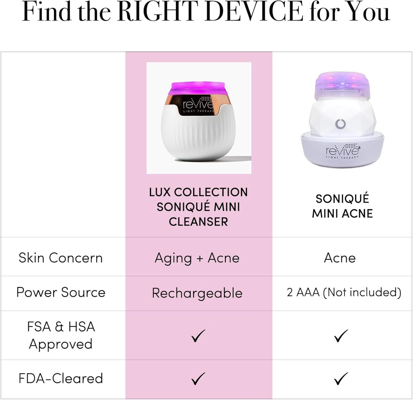 reVive Light Therapy Lux Collection Soniqué Mini, Rechargeable Sonic Face Cleanser Brush with Medical-Grade Blue & Red Light Therapy for Face, Acne & Wrinkle Care, Water-Resistant