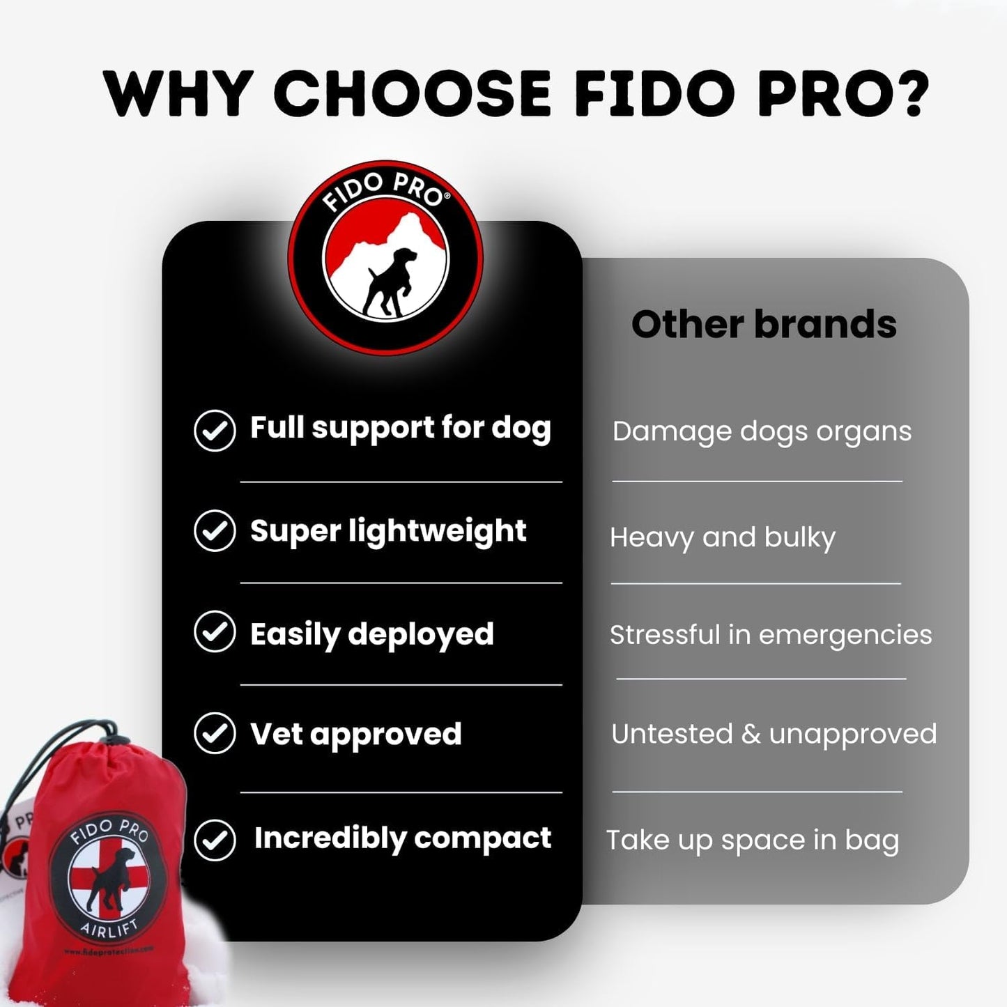 Fido Pro Airlift Emergency Dog Rescue Sling - Red XL 2 Person Assisted Carry
