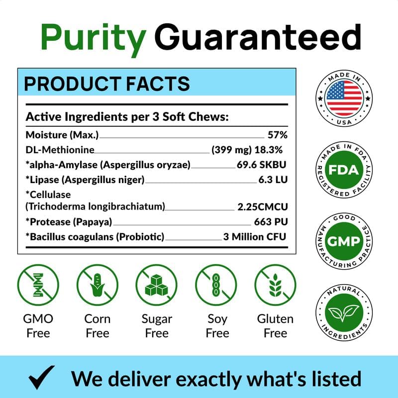 PAWFECTCHEW Dog Pee Grass Chews - Grass Treatment for Pet Urine - Neutralizer for Green Grass Burn Urine Spots - Green Lawn Chews for Dogs with Probiotics - Made in USA (120Ct)