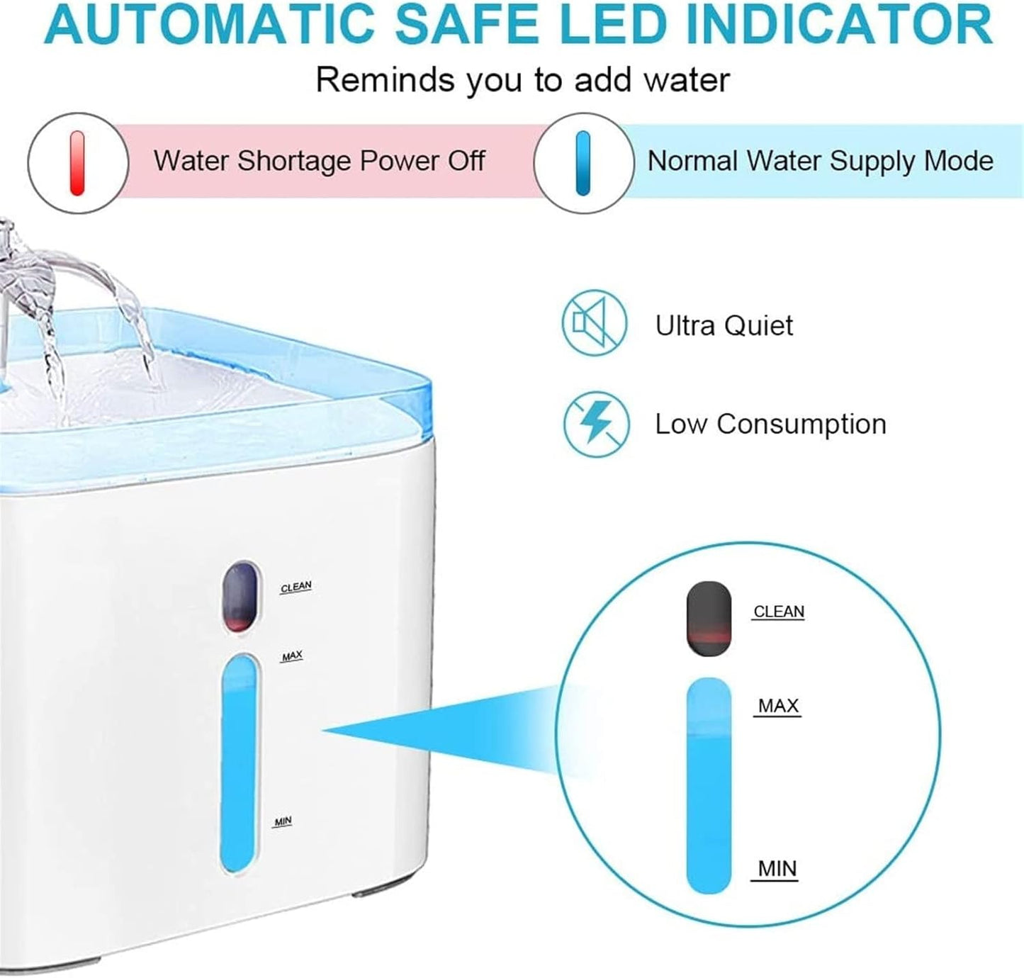 Fountain Cat Dog Water Fountain, 2.5L Pet Drinking Fountain for Cats Dogs, Automatic Fountain Dispenser Pet Water Dispenser (Color : 2.5L Fountain)