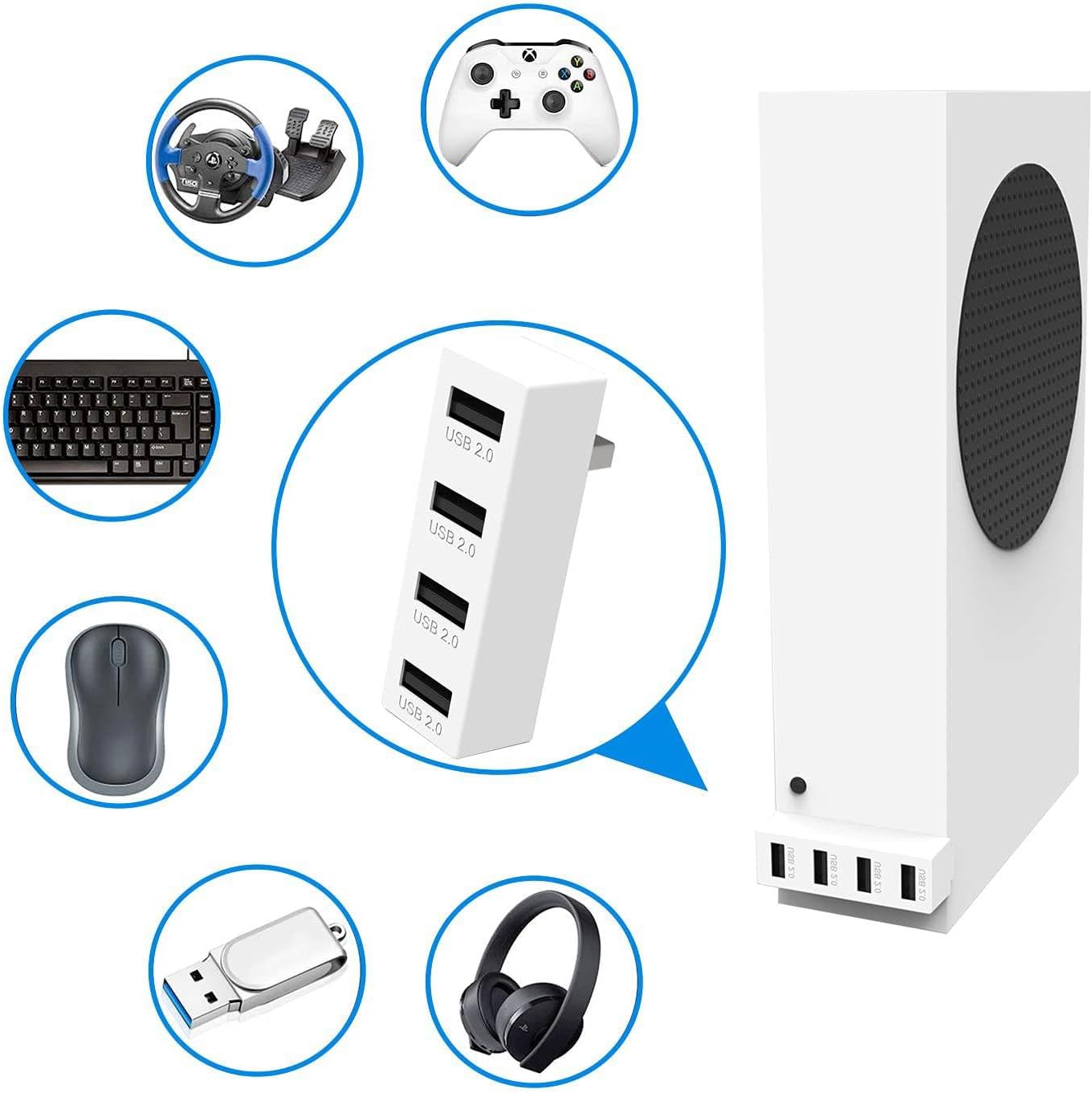 JZW-Shop 4 Ports USB Hub 2.0 for Xbox Series S, High Speed USB Hub Splitter Expansion Adapter Compatible with Xbox Series S Console