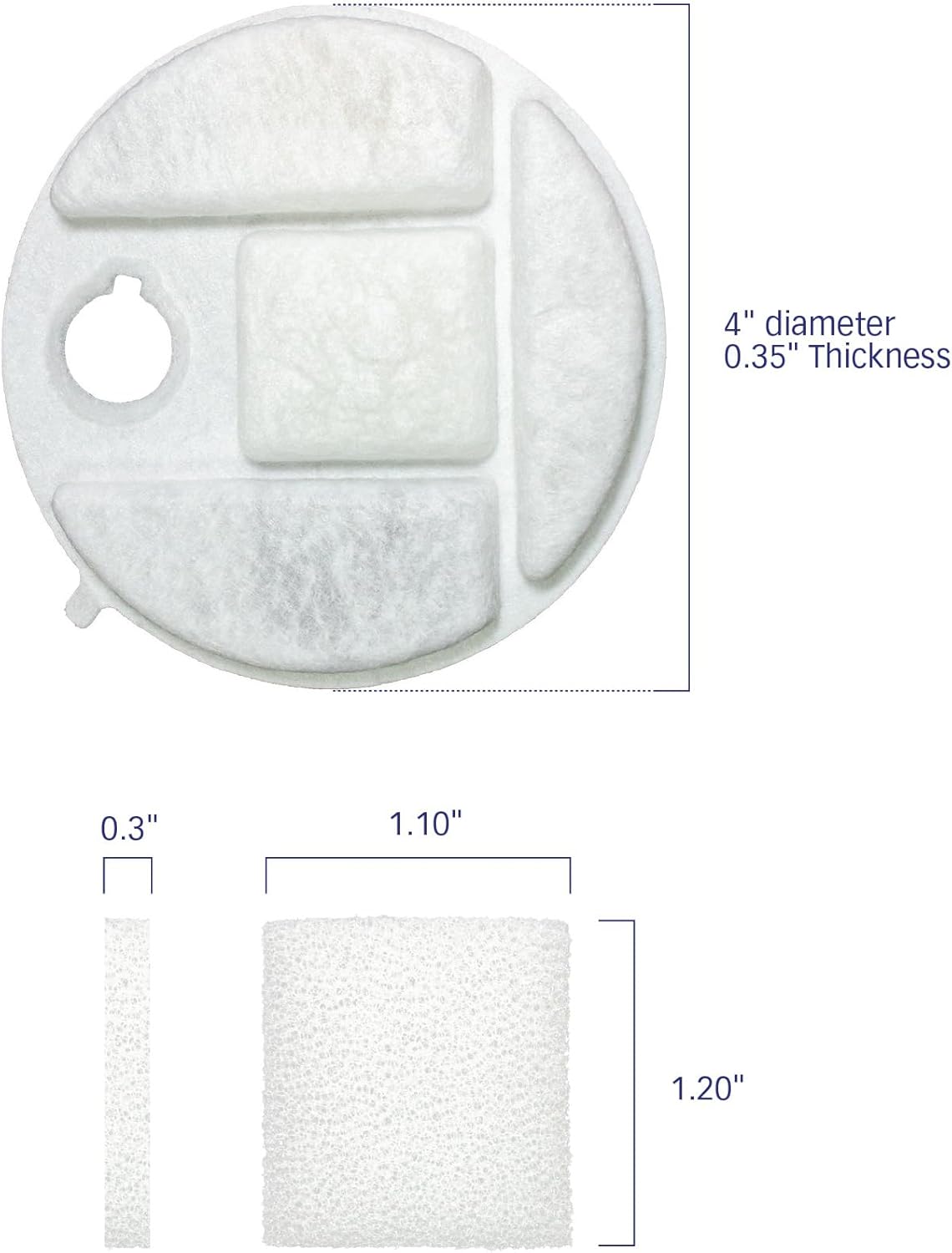 PET STANDARD Replacement Water Filter & 12 Pack Replacement Pre-Filter Sponges Compatible With PETLIBRO Capsule Dog Fountain PLWF008, Pack of 12