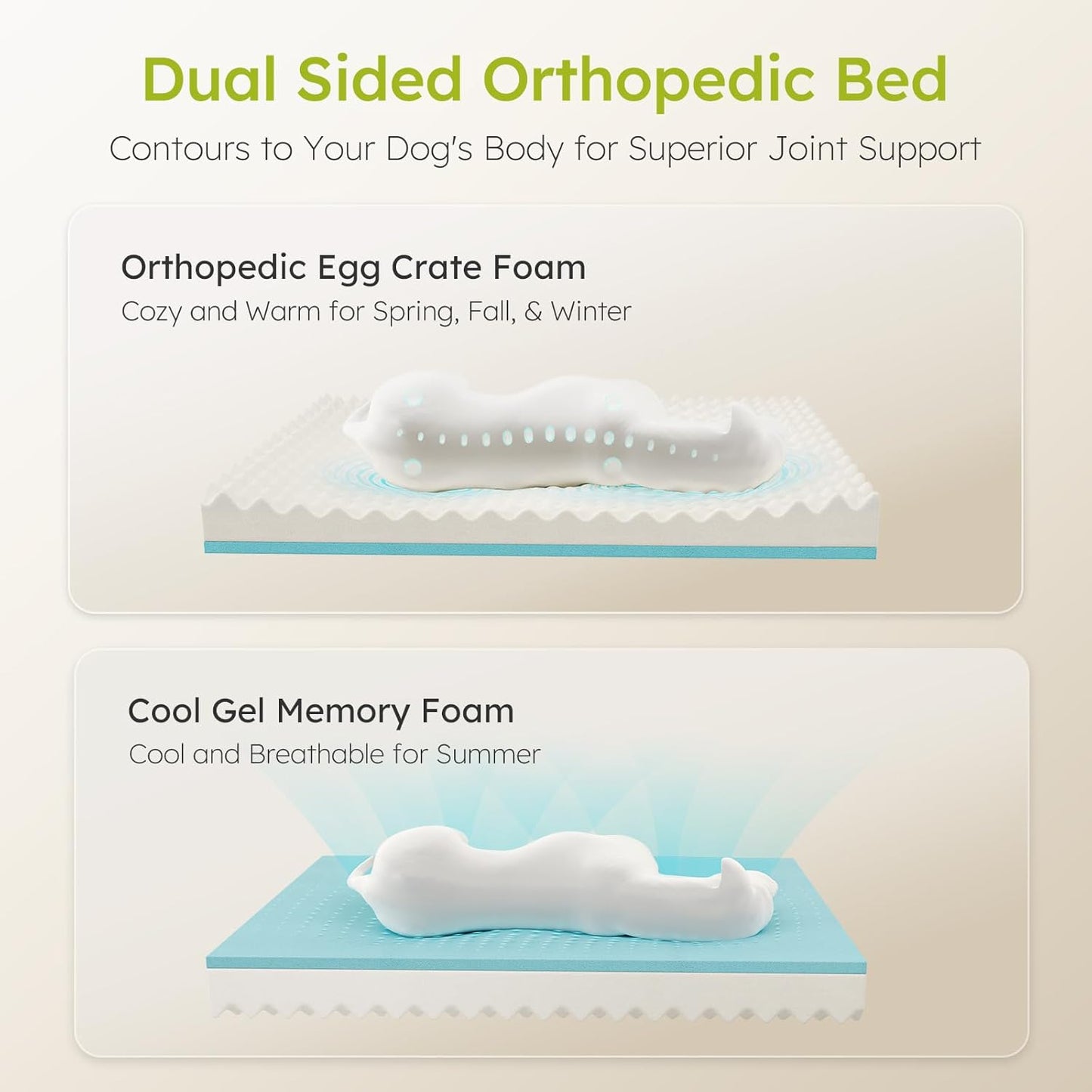 Dog Beds for Large Dogs, Orthopedic Pet Bed with Cooling Gel Memory Foam, Waterproof Large Dog Beds with Removable Washable Cover, 36" Pet Sofa Dutch Velvet with Blanket Bone Toy, Light Gray