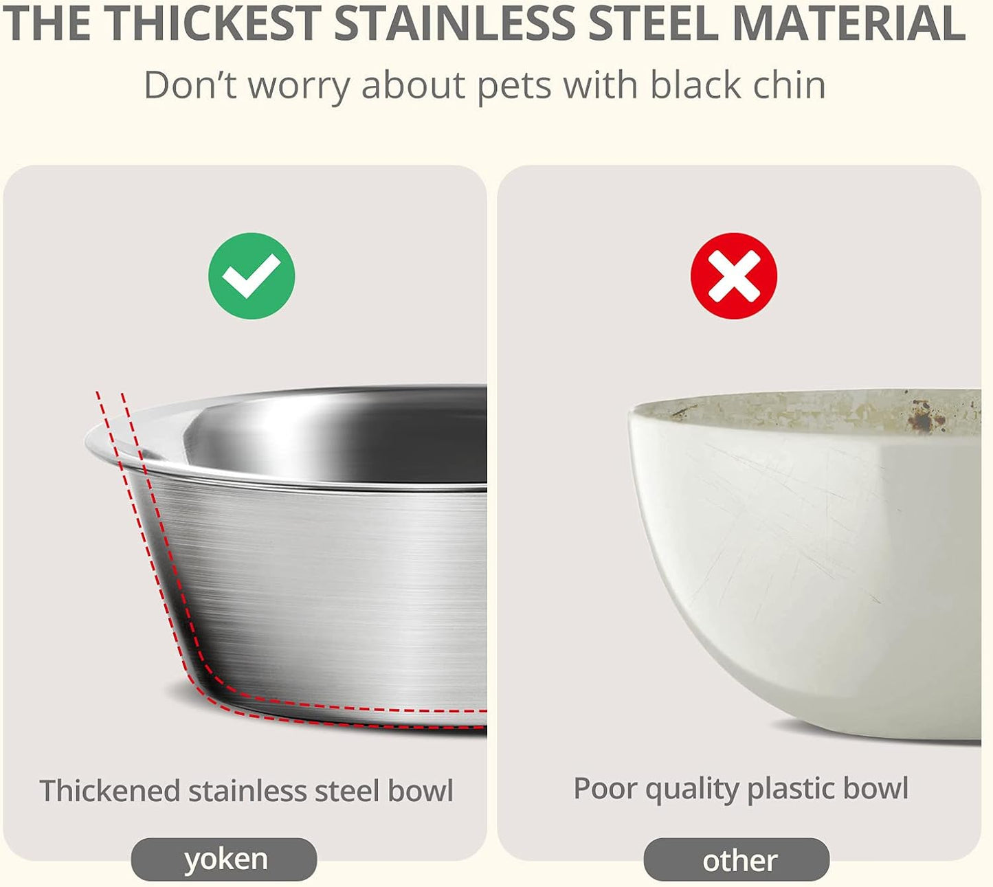 yoken Elevated Dog Bowls,[Prevention of Vertebrae Disease][Super Non-Slip] Dog Bowl with Stainless SteelBowl,High Capacity,for Medium/Small Size Dogs