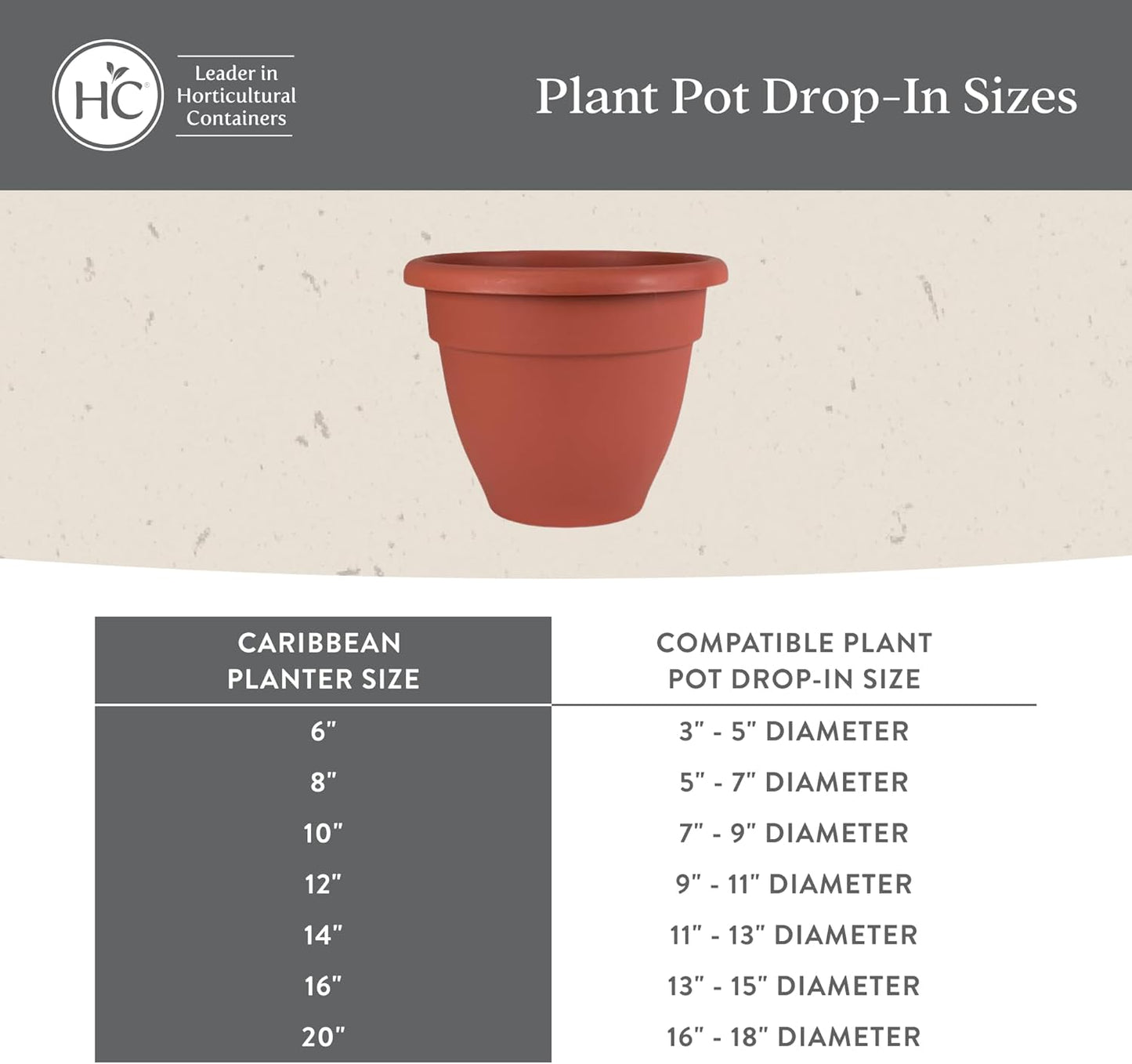 The HC Companies Caribbean Planter Pot - Outdoor & Indoor Plant Pot with Drainage Hole & Plug - Rolled Rim Plastic Pots for Plants & Flowers - Decorative Plant Pot (14" Honey, Pack of 1)
