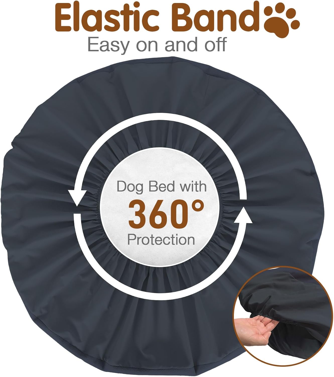 Dog Bed Covers Replacement Washable for Round & Donut Dog Bed 100% Waterproof Dog Bed Sheets Soft & Noiseless Pet Bed Cover 30" x 30" x 9.8" Blue
