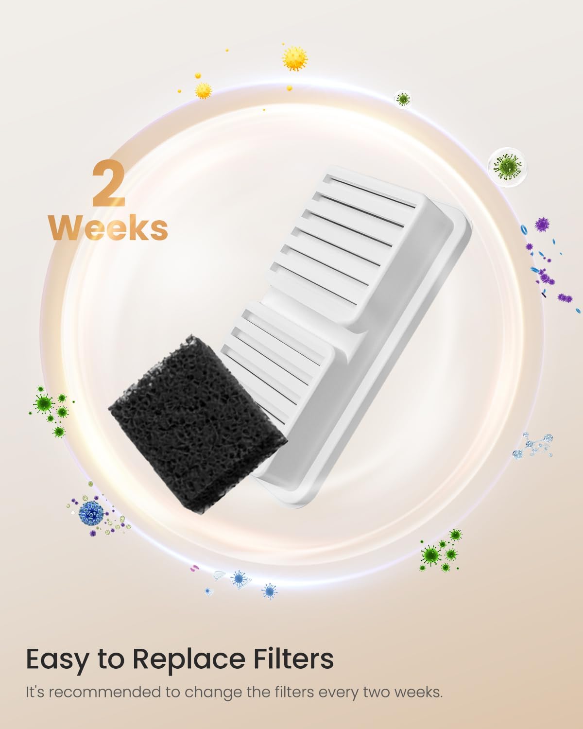 Cat Water Fountain 6 Filters & 6 Sponges Replacement Cartridge for Cats Pet Water Dispenser
