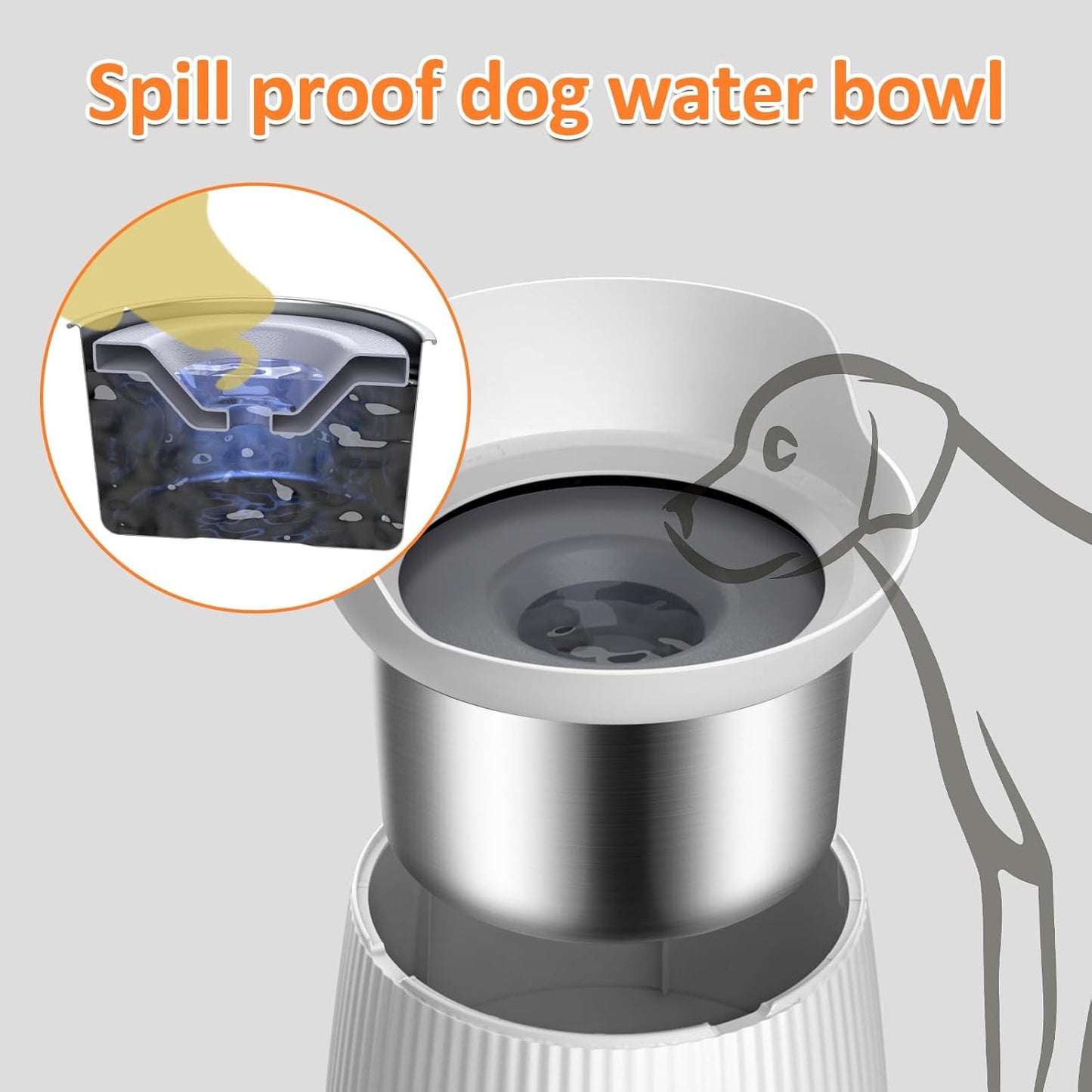 Elevated Dog Bowls for Large Dogs-[15.4-inch high],4.4L No Spill Dog Water Bowl, Adjustable Raised Bowls,Stainless Steel Water Bowl/Non-Slip/Water Dispenser