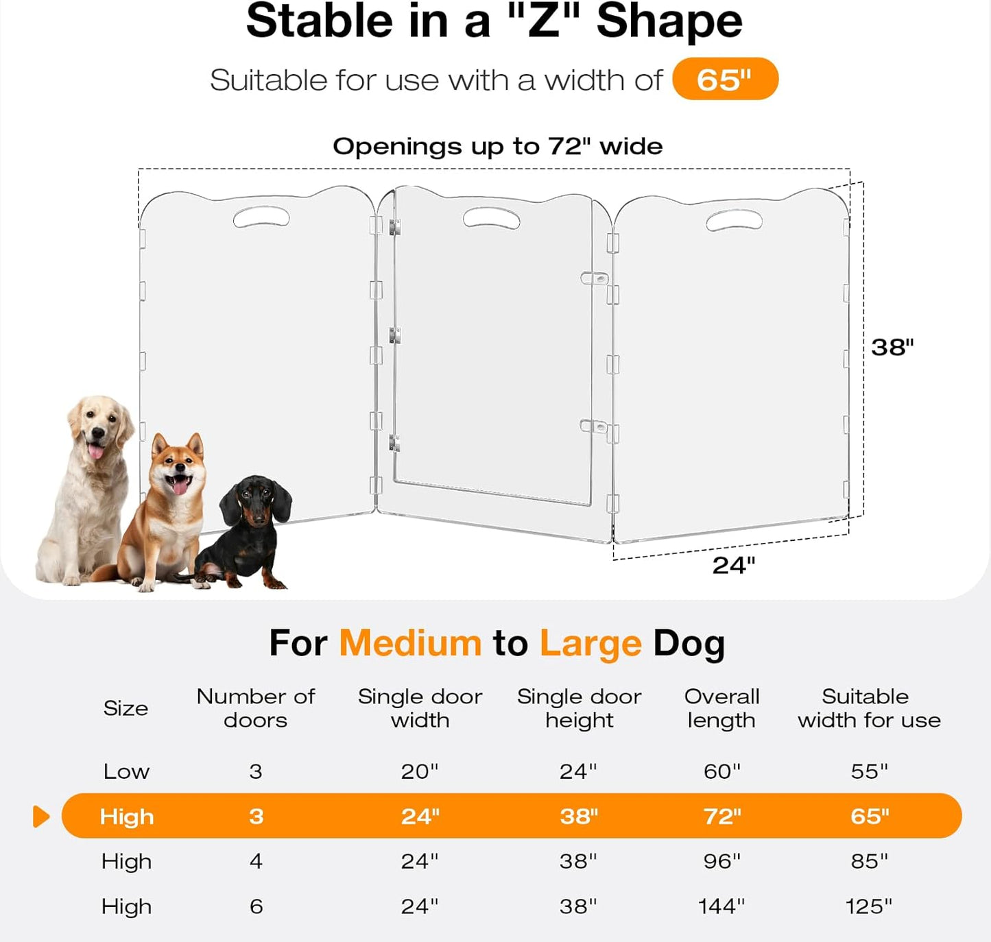 38"Tall Clear Dog Gate Acrylic With Magnetic Open Door,Convenient Entry And Exit,38"High,3-Panel Clear Pet Gate Foldable,acrylic dog gate For Doorway,Stair,Protect Decoration,For Medium And Large Pet