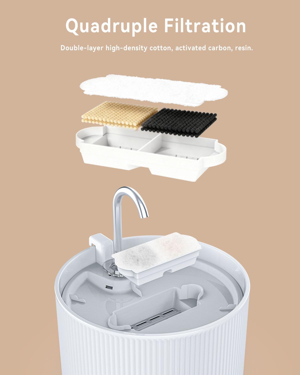 Ceramic Cat Water Fountain Filters 3pcs Carbon Filters + 3pcs Sponges