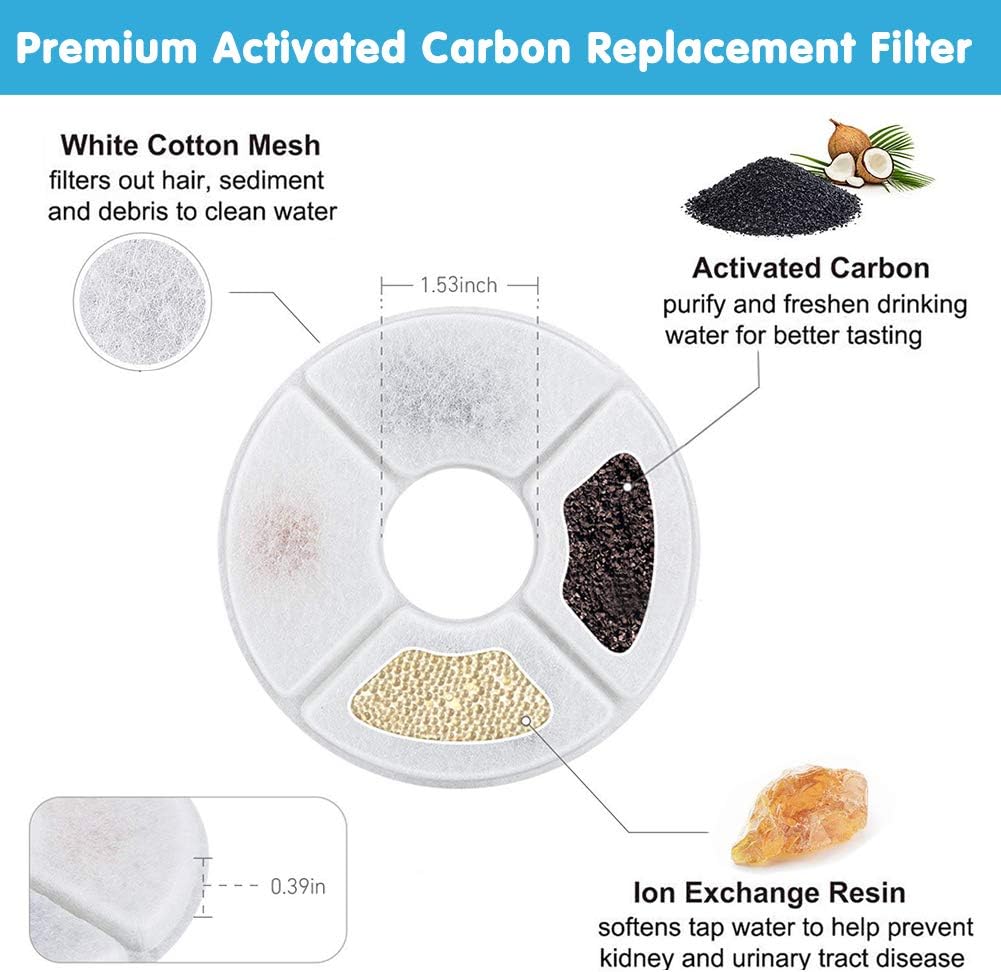 12-Pack Cat Water Fountain Filters, Round Replacement Filters for 2.4L Fountains