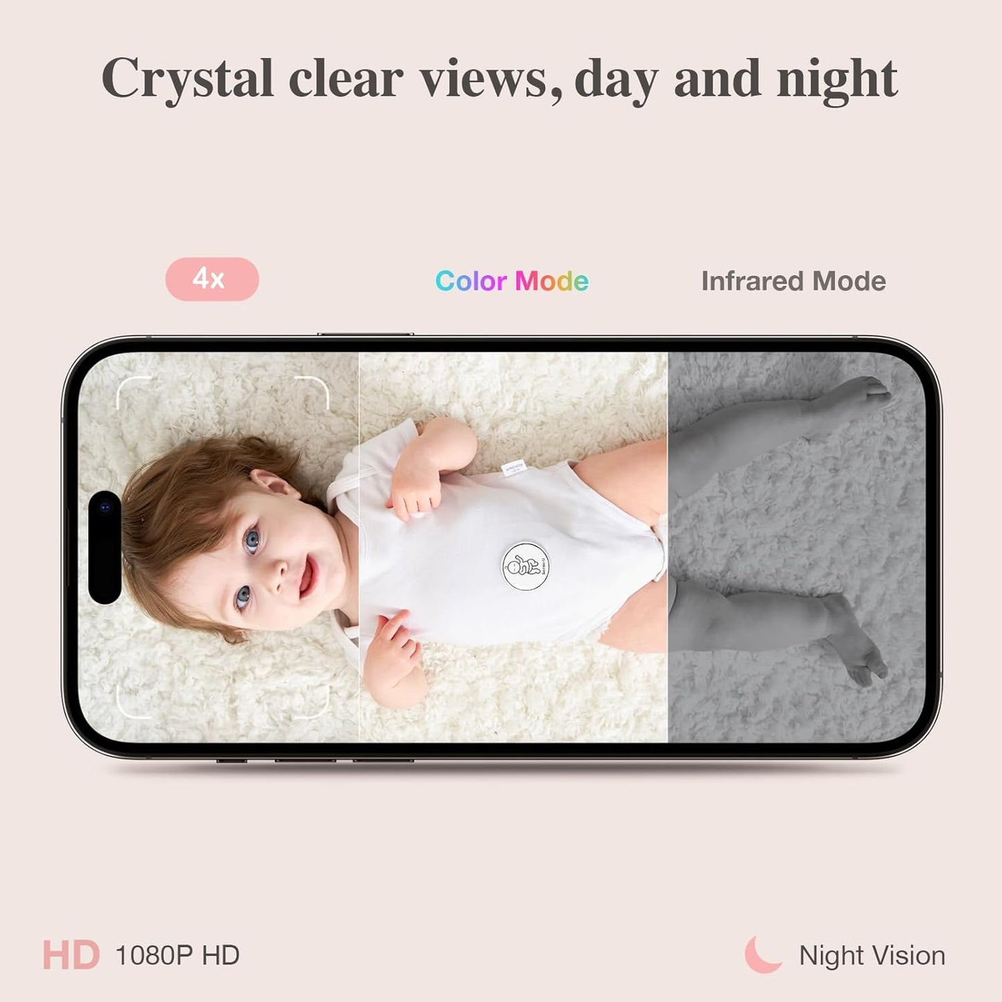 Sense-U AI Baby Camera Monitor with Sensor-Free Sleep Breathing Movement Detection, Smart Security Indoor Video Camera with Background Audio, Sound Detection, No Monthly Fee, for Peace of Mind