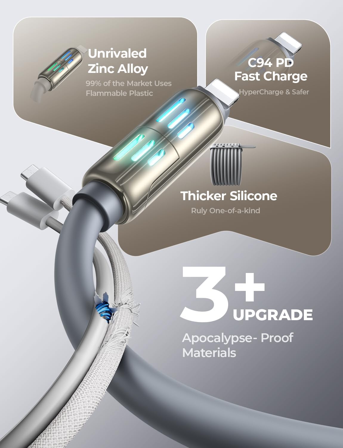 LISEN USB C to Lightning Cable, Chubby 240W 4 in 1 Charging Cable 6.6FT, USB A/C to C/Lightning with Light iPhone Charger for iPhone 17 16 15 14 Pro Max/M5 MacBook Air Pro/iPad/Samsung S25/Switch/PS5