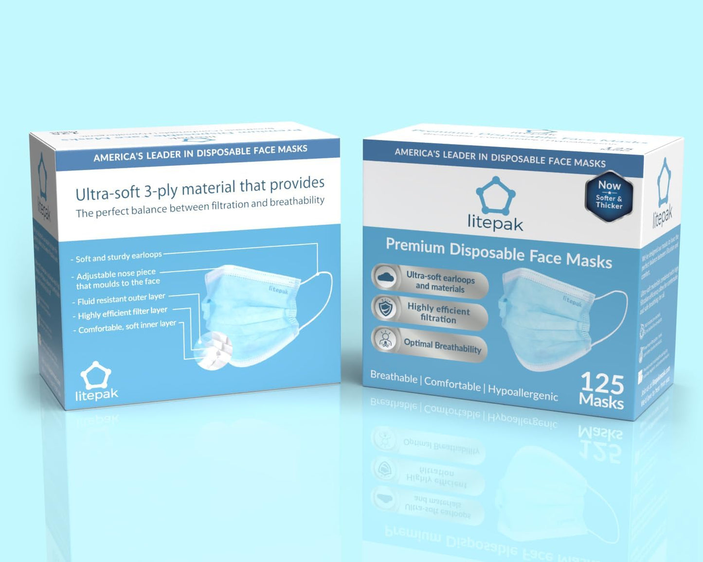Litepak 125-Pack Disposable Face Mask Premium Comfort Earloops with Dispenser Box