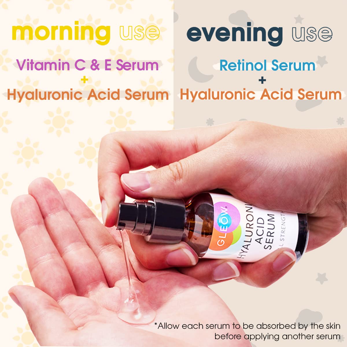 GLEOW Retinol Serum for Face, Vitamin C with Hyaluronic Acid Face Serum for Women and Men, Glow Total Package Skin Care Set, Targets Appearance of Uneven Skin Tone and Dryness 3x2 oz