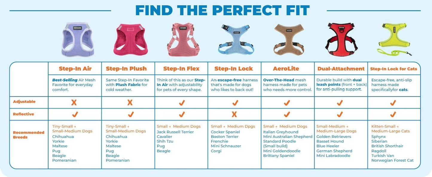 Best Pet Supplies Voyager Step-in Air Harness - All Weather Mesh, Reflective, No Pull Harness for Dogs, Cats - Secure with Hook & Loop Fastener, Buckle, Double D-Rings - Lavender, XS