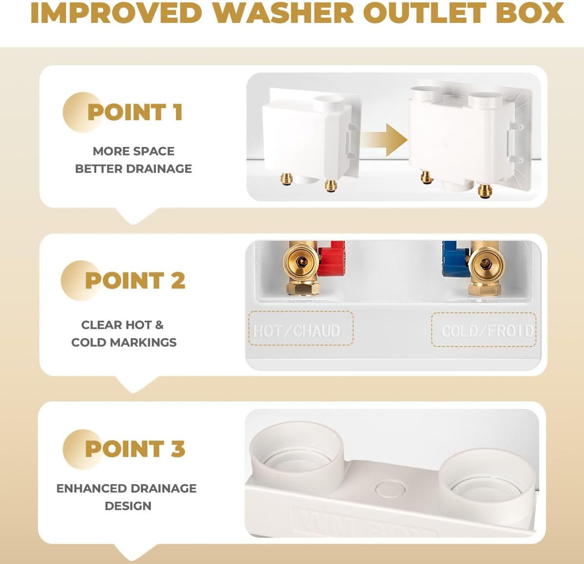 Premium Washing Machine Outlet Box, with Stainless Steel Water Hammer Arrestor, 1/2" Push-Fit x 3/4" MHT, Laundry Washer Valve Outlet Box with Clear Text Instructions