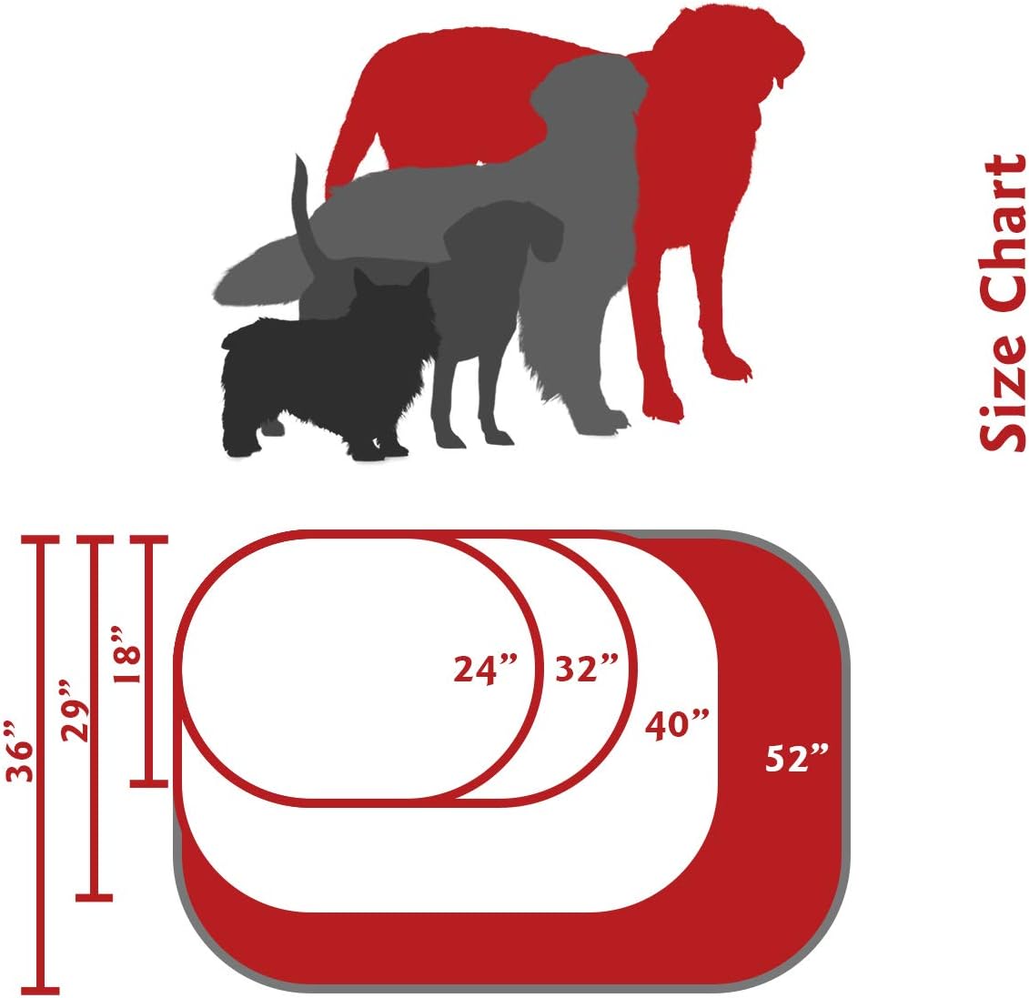 Majestic Pet 132.1cm(52인치) 진정 도넛 강아지 침대 - 셰르파 탑이 있는 세탁 가능한 원형 반려동물 침대 - 머리와 목을 위한 정형외과적 척추 지지대 - 초대형견을 위한 부드러운 폴리-면 푹신한 커들러, 132.1x88.9x27.9cm(52x35x11인치),