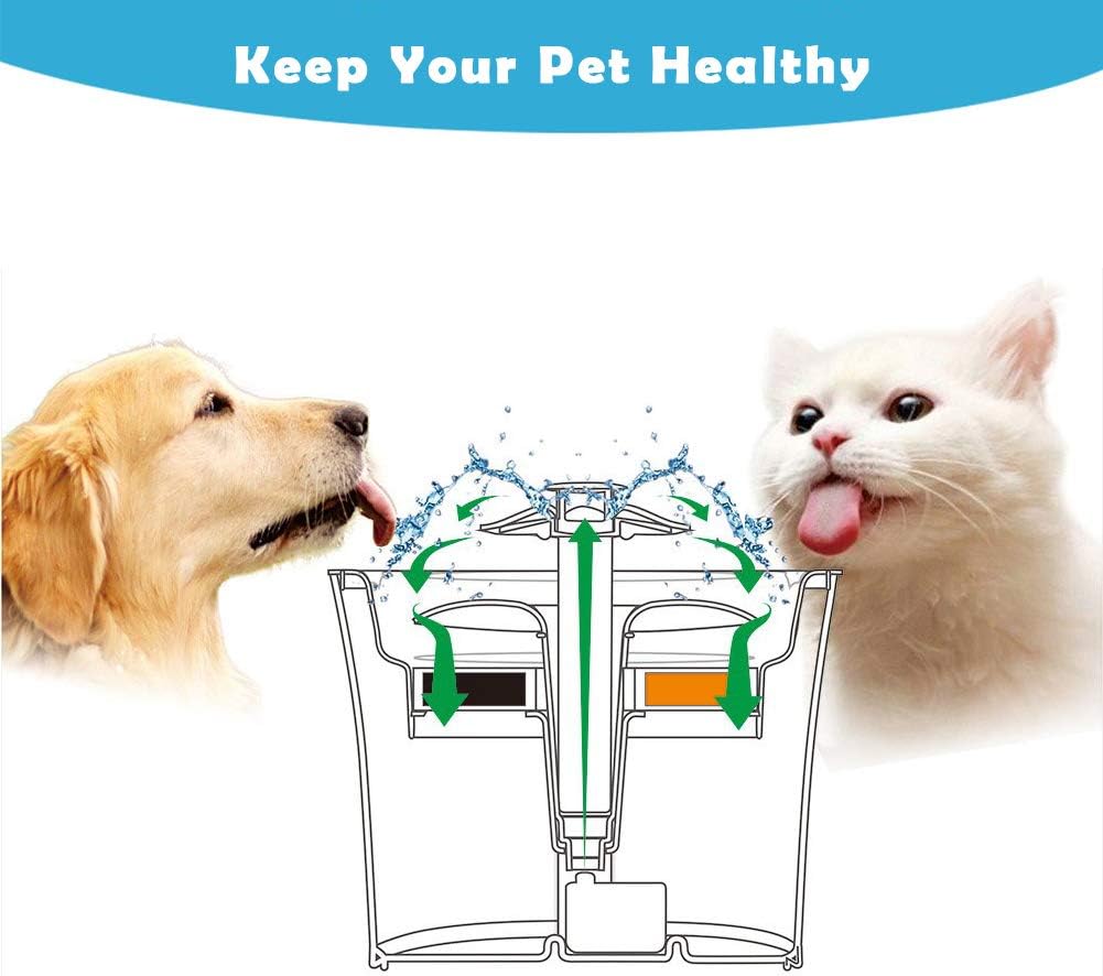 12-Pack Cat Fountain Filters, Replacement Filters for 84oz/2.5L Water Fountain