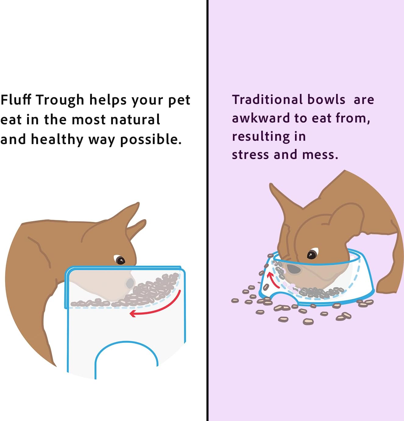 Fluff Trough Elevated Slow Feeder Dog Bowls | Slow Feeder Cat Bowl with Vet Approved & Non-Toxic Silicone Minimizes Neck Strain | Paced Eating Insert Designed for Flat-Faced Pets (Purple)