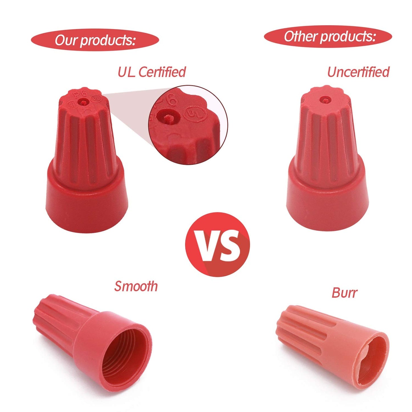180 PCS Wire Connectors, Insulating Insert Twist Electrical Wire Connectors with Spring, Portable Wire Caps for Quick Connection, Colorful Wire Caps Electrical