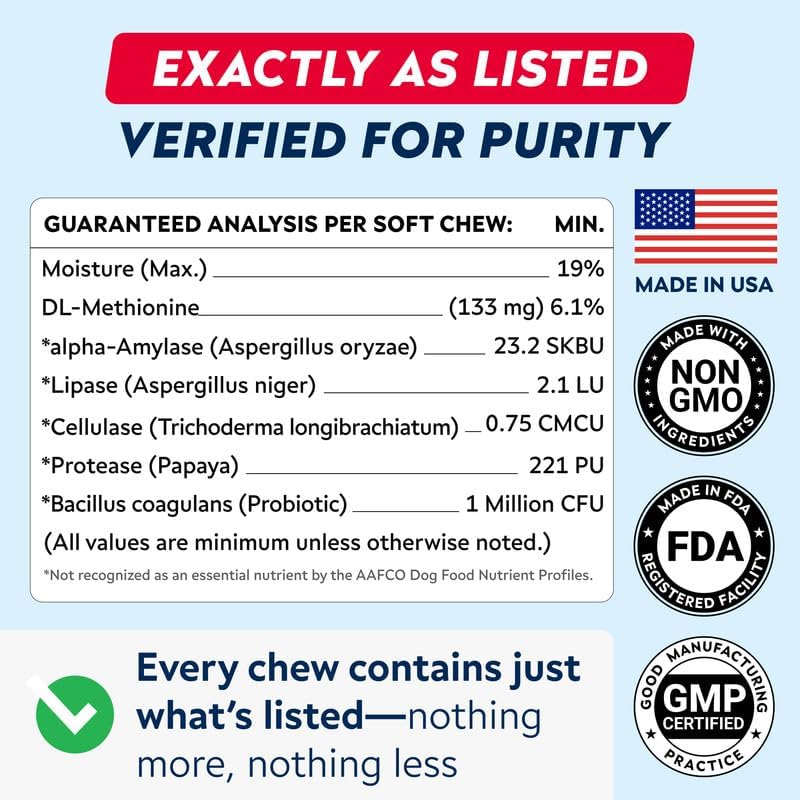 STRELLALAB Dog Pee Grass Chews - Urine Neutralizer for Green Grass Burn Spots - Grass Treatment for Pet Urine - Green Lawn Chews for Dogs with Probiotics - Made in USA (120Ct)