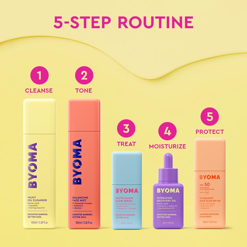 BYOMA Phyto-Mucin Glow Serum - Mucin Face Serum for Glass Skin - Plumps, Primes + Hydrates - Flawless Primer and Makeup Base - Strengthens Skin Barrier - 1.35 fl.oz