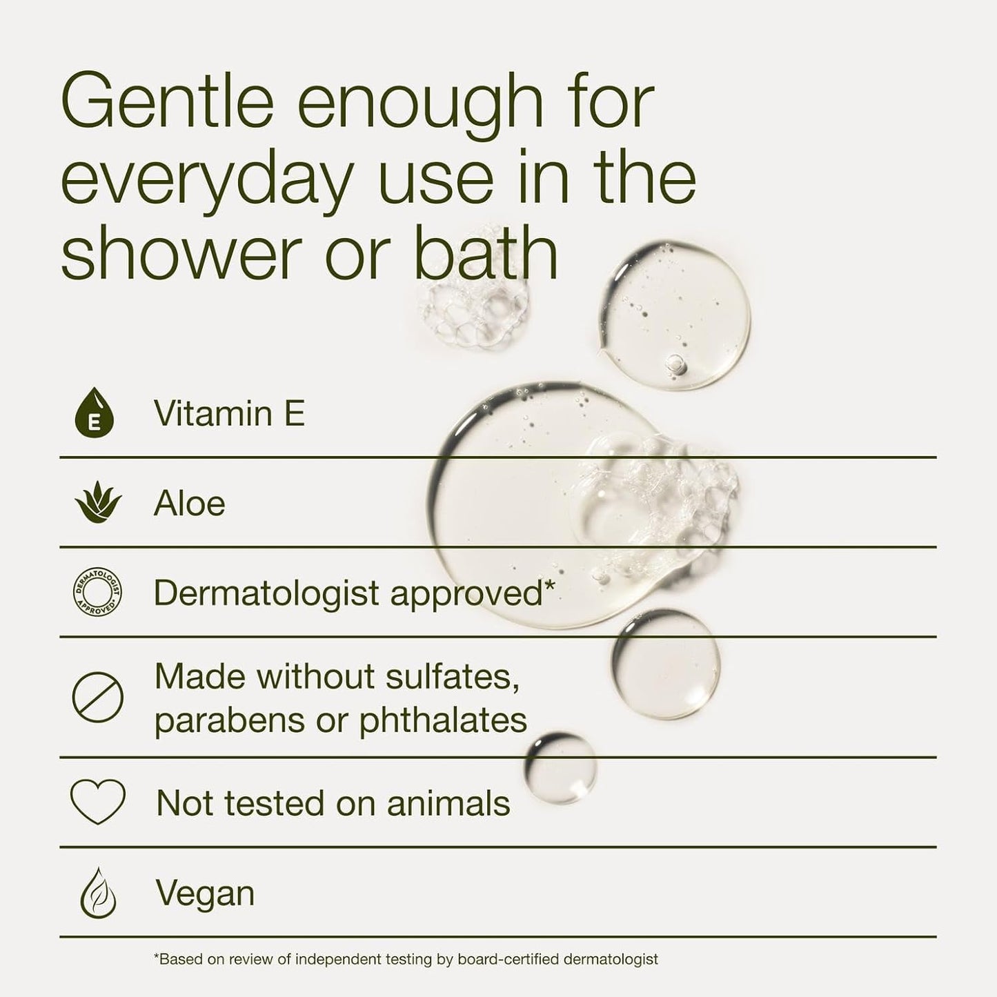 Bath & Body Works Eucalyptus Spearmint Body Wash & Foam Bath, Aromatherapy Cleanser with Vitamin E & Aloe, Non-Drying & Gentle for Daily Use, 10 fl oz - 1 Pack
