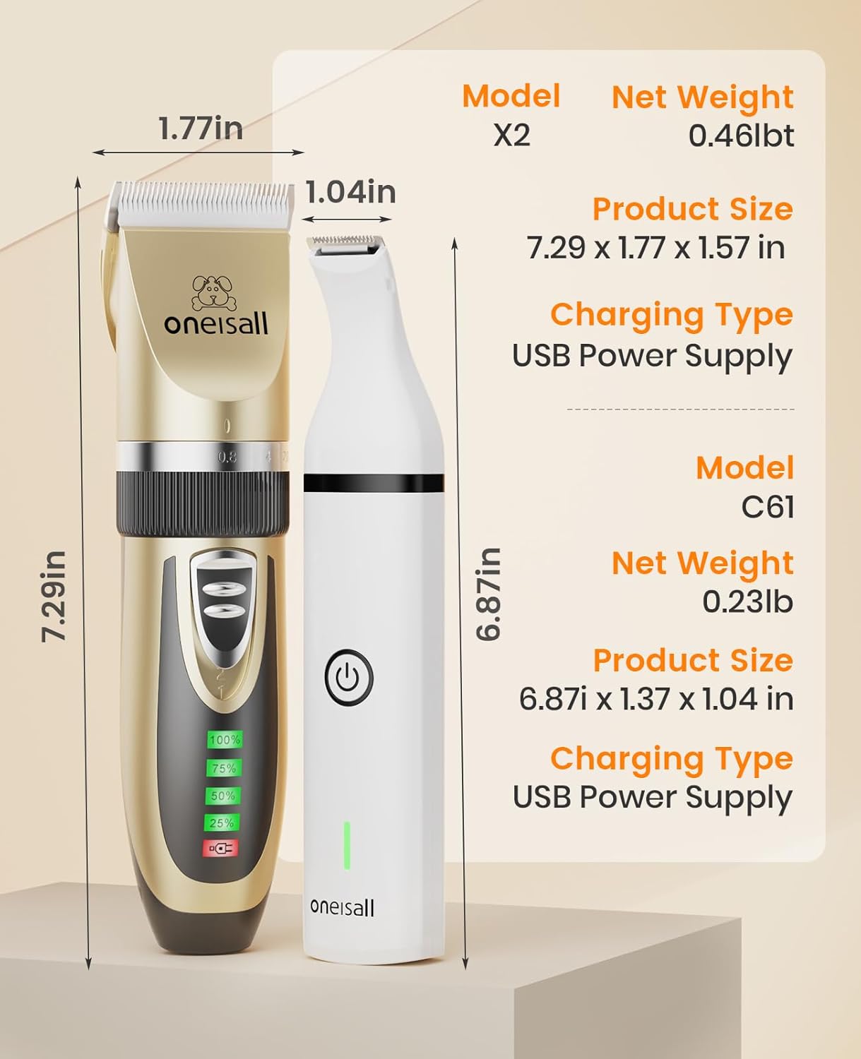 oneisall Dog Clippers and Paw Trimmer Kit 2 in 1 Low Noise Cordless Dog Clippers for Grooming Pet Hair Trimmers for Small and Large Dogs Cats Animals
