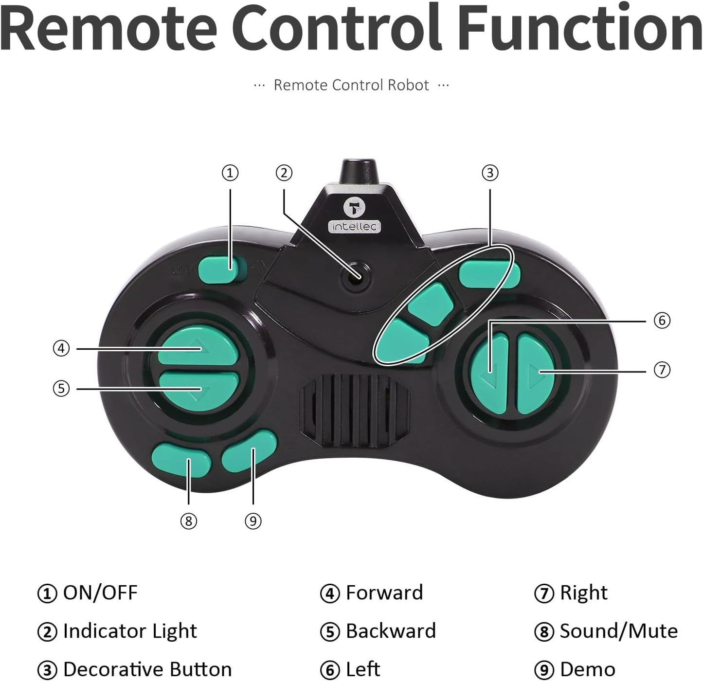 GILOBABY Remote Control Robot Toy for Kids 3-5 Years, Flashing LED Eyes, Dancing and Flexible Moves, Auto Demo Mode, Gift for Boys (Blue)