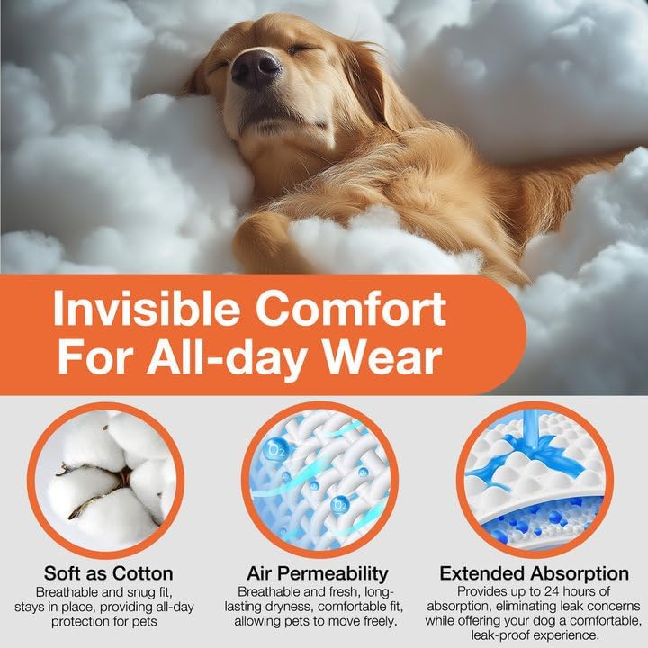 Dog Diaper Liners for Male and Female Dogs(100ct), Super Absorbent Disposable Doggie Period Booster Dog Diaper Inserts fit Most Reusable and Washable Pet Belly Band and Wraps