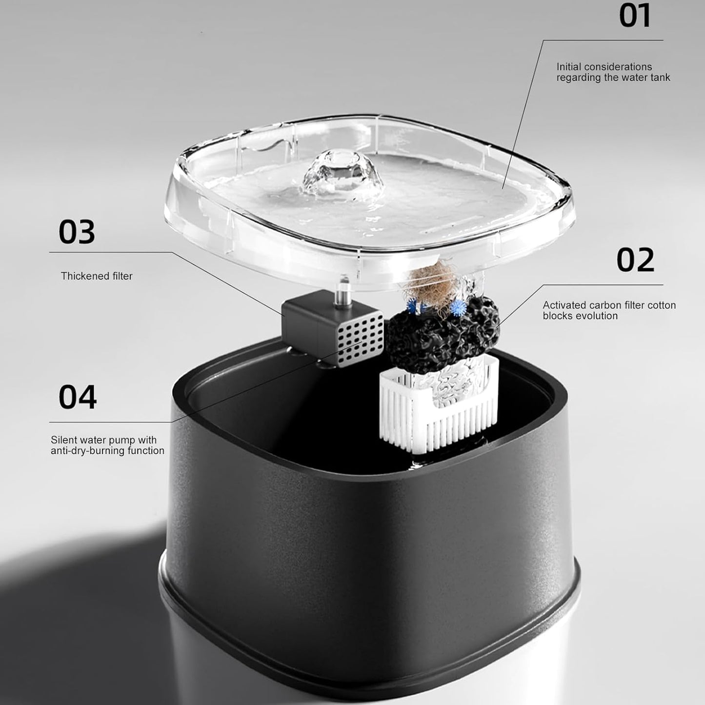 Cats Water Dispenser Mute Working Automatic Pet Fountain Dogs Waterer for Indoor Easy to Drinking Automatic Circulating Water Dispenser