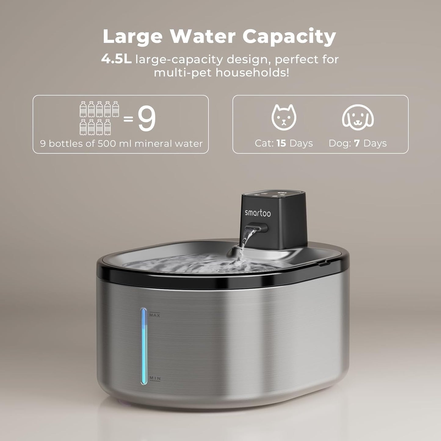Wireless Cat Water Fountain Stainless Steel, 152oz/4.5L Cat Fountain Battery Operated, Cordless Pet Water Fountain for Cats & Dogs with Motion Sensor, Ultra Quiet Pump, Multi-Filtration