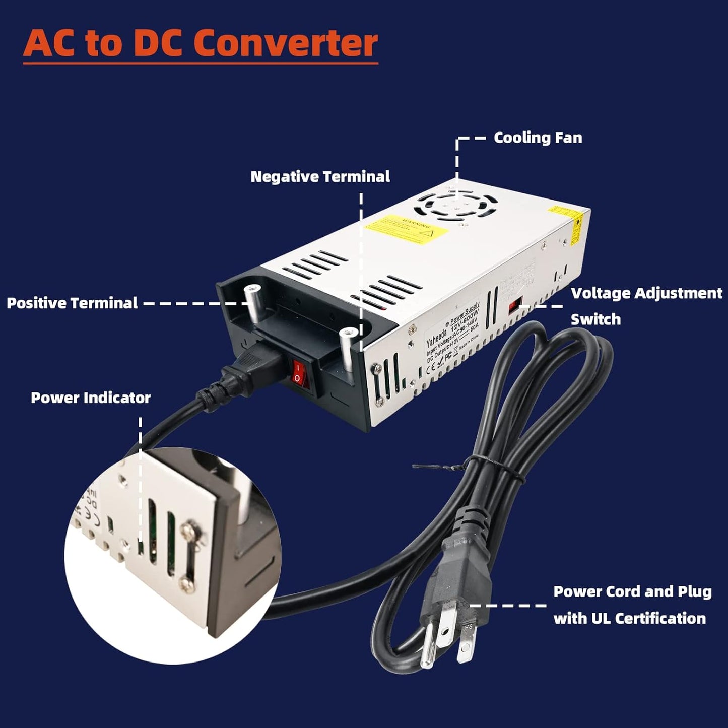 New Version Converter, 110V AC to 12V DC Converter Power Supply 12V 600W 50A DC Switch Transformer for RV,Pump,LED Strip, LCD Monitor