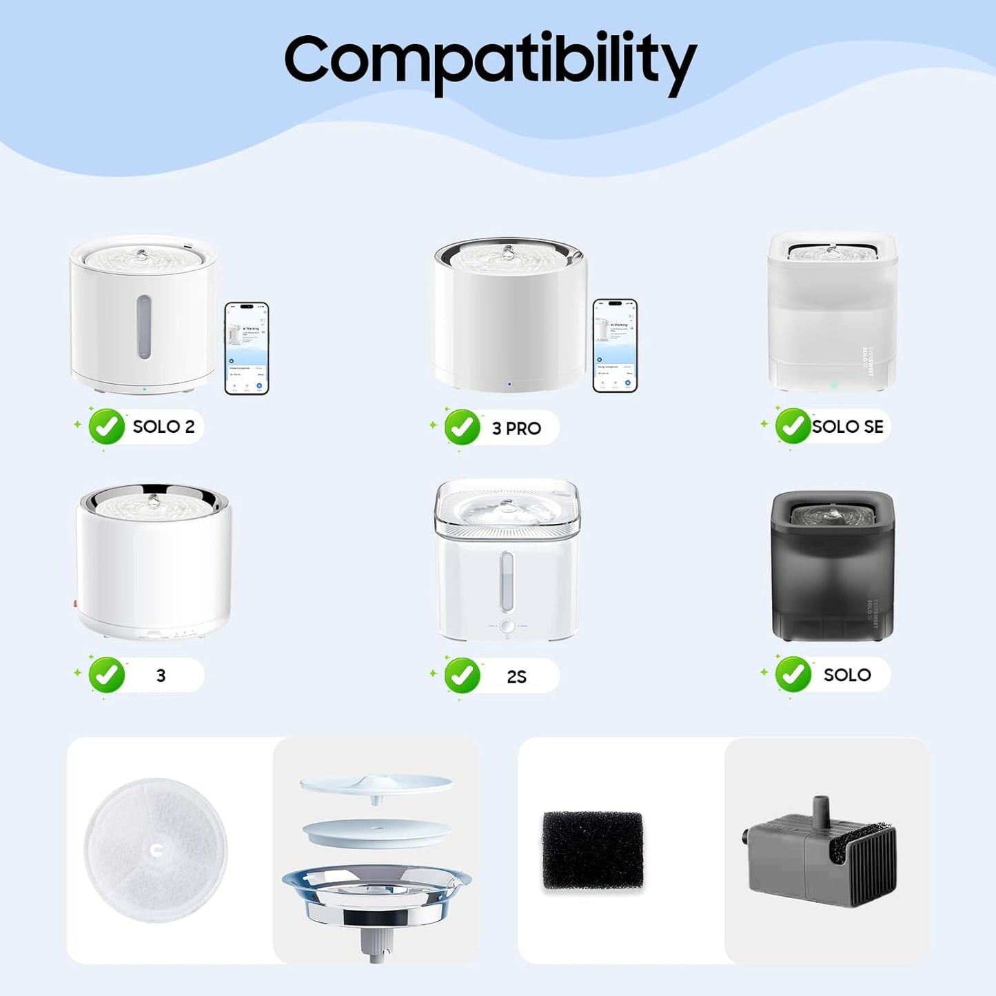 16 PCS Upgraded Filter Unit 3.0 Pet Cat Water Fountain Filters Fit For E versweet Solo 2/Solo SE, E versweet 3 Pro/2S/3, Including Replacement Filters and Replaced Foam Pump Filter (16 pcs)