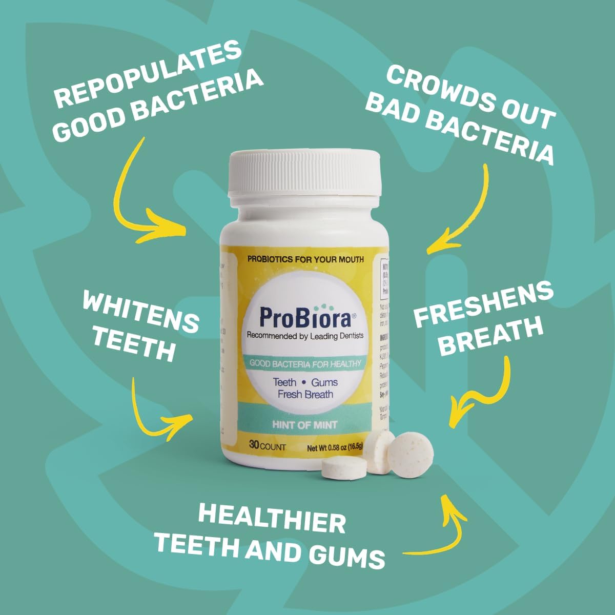 ProBiora Oral-Care Chewable Probiotic Tablets | Probiotic Supplement for Women & Men | Healthier Teeth & Gums | Fresher Breath | Whiter Teeth | 60 Count | Mint
