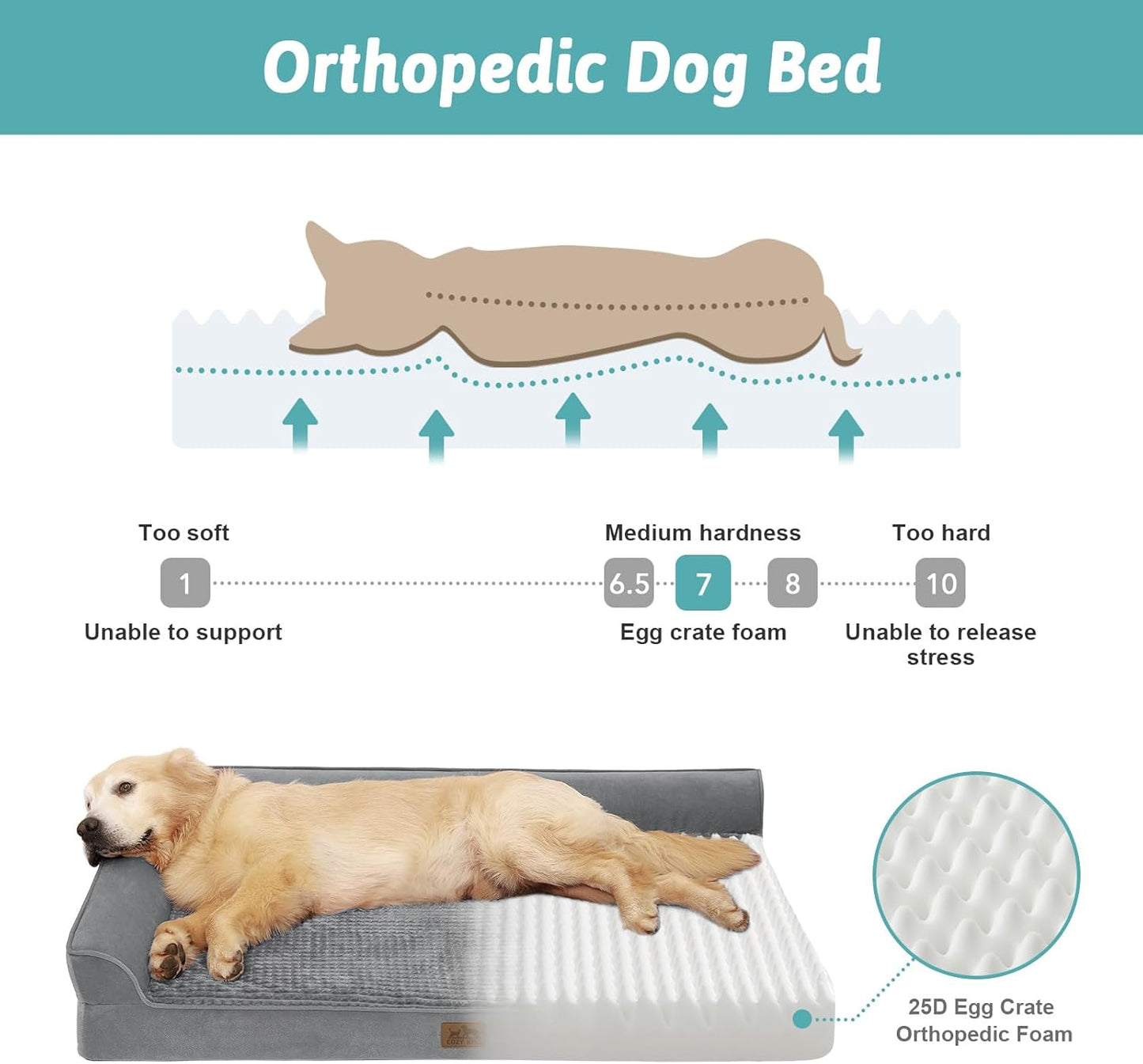 Orthopedic Dog Bed for Extra Large Dog 44x32 inch, XL Pet Sofa, Bolster Foam Bed with Sides, Non-Slip and Egg-Crate Big Dog Couch Bed with Washable Removable Cover, Grey