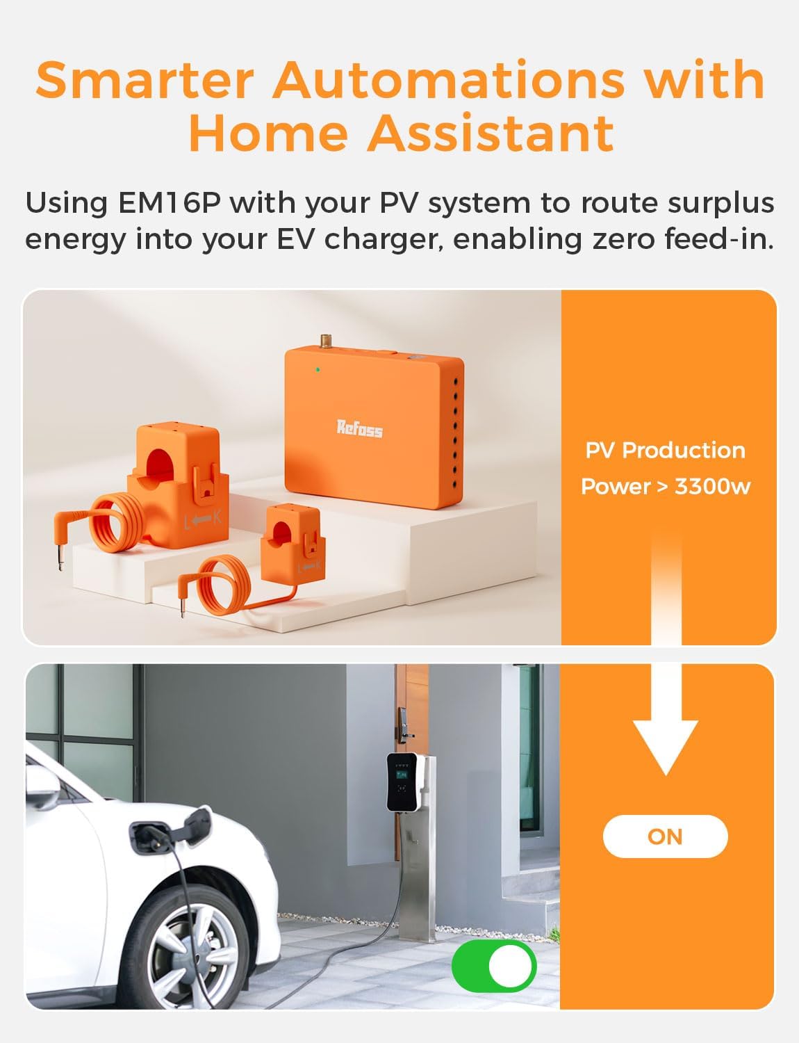Smart Home Energy Monitor with Real-Time Accurate Energy Consumption Tracking, Supports Home Assistant, Electricity Usage Monitor with Local Control, Open API & Web UI, Solar Metering, ETL Certified