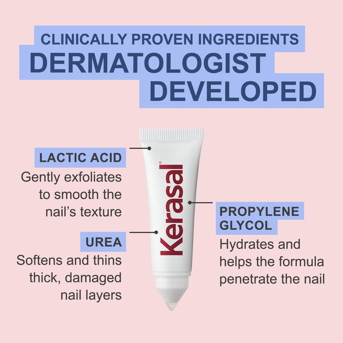Kerasal Nail Fungus Extra Strength | Restorative Nail Repair for Damaged Nails, 0.33 fl oz (Packaging May Vary)