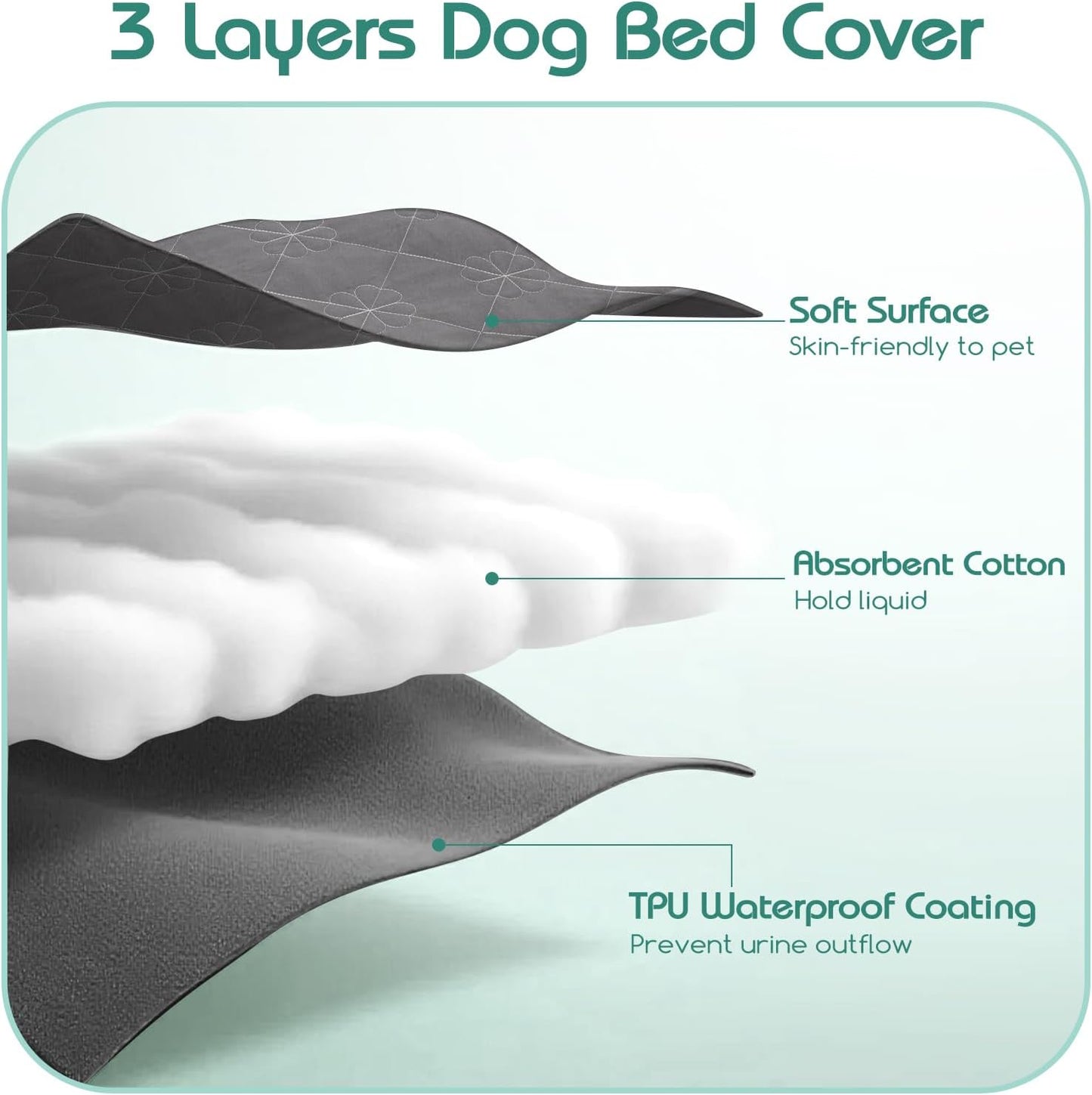 Waterproof Dog Bed Cover Replacement Washable 2 Pack, Soft & Noiseless Quilted Fitted Sheet with Elastic Band, Easy to Clean Dog Bed Sheets Pet Bed Liner for Dog/Cat - 36x27 Inch, Grey, Cover Only