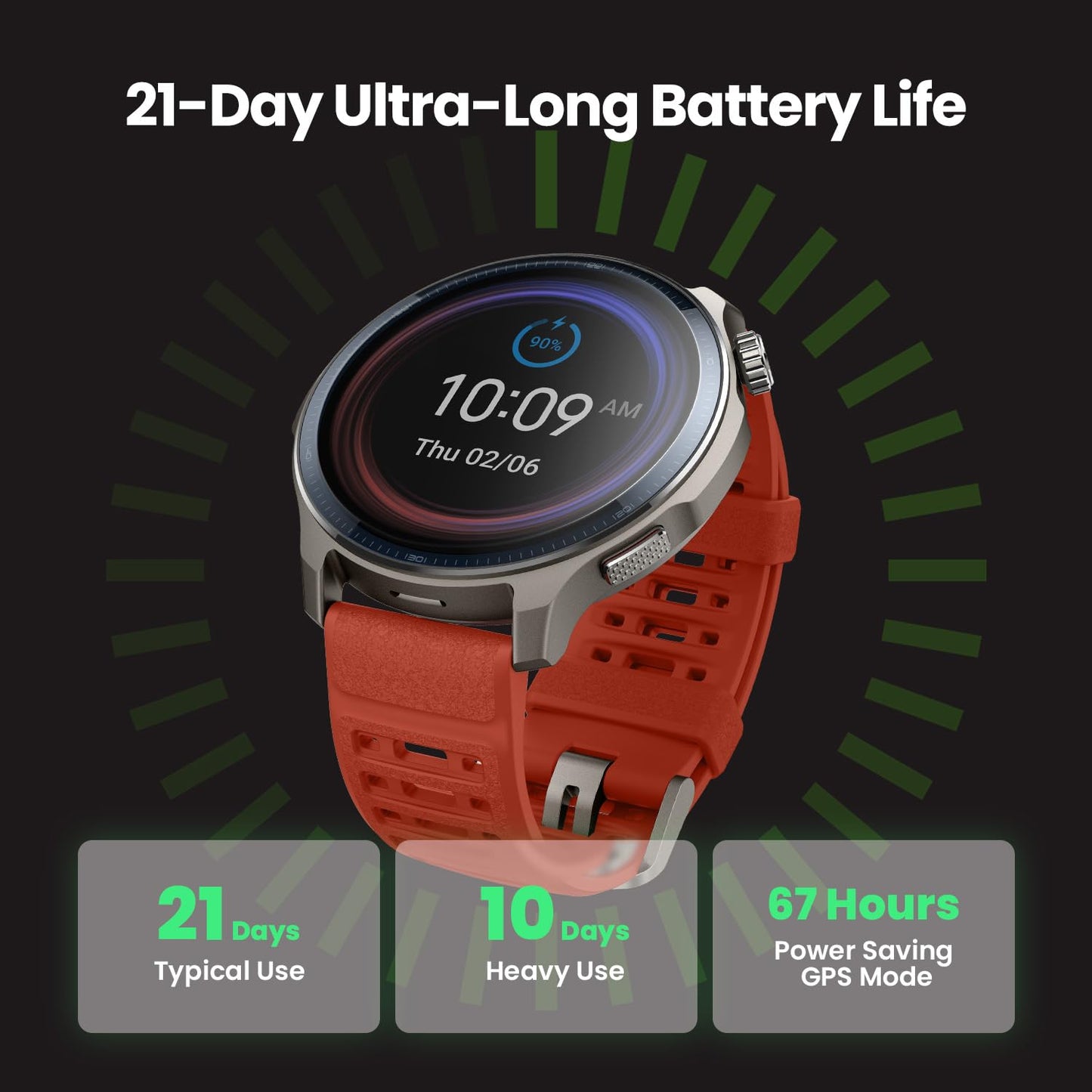 Amazfit Balance 2 Smart Watch 47mm 1.5" AMOLED Sapphire Glass, Offline Maps, Dual Band GPS, 21 Days Battery, 170+ Sport Modes, Hyrox & Golf Mode, Heart Rate & Sleep Tracker for Android & iPhone