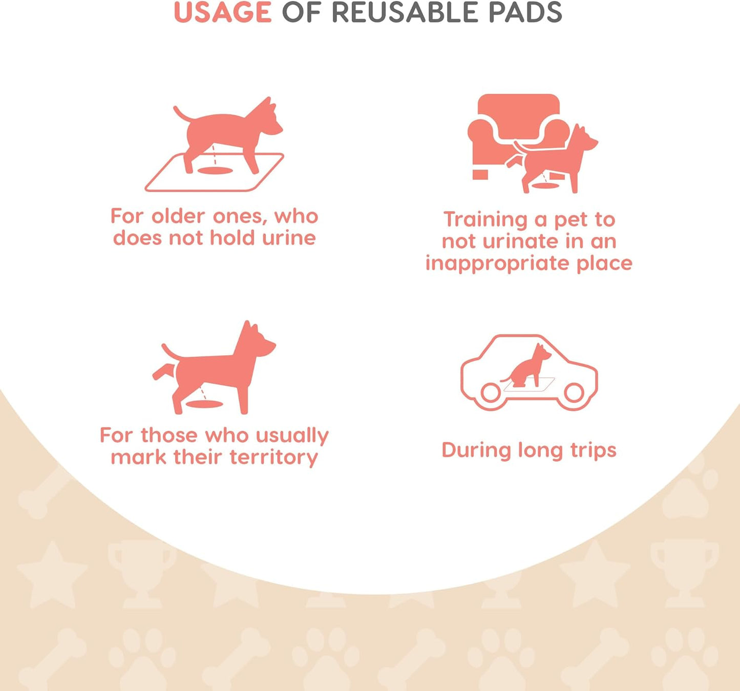 Washable Pee Pads for Dogs - Large Reusable Puppy Pads for Potty Training, Whelping, Crate, Furniture, Anti Slip & Waterproof Pet Mat, 48.5" x 48.5" (Misoko 2pcs Puppies Mint)