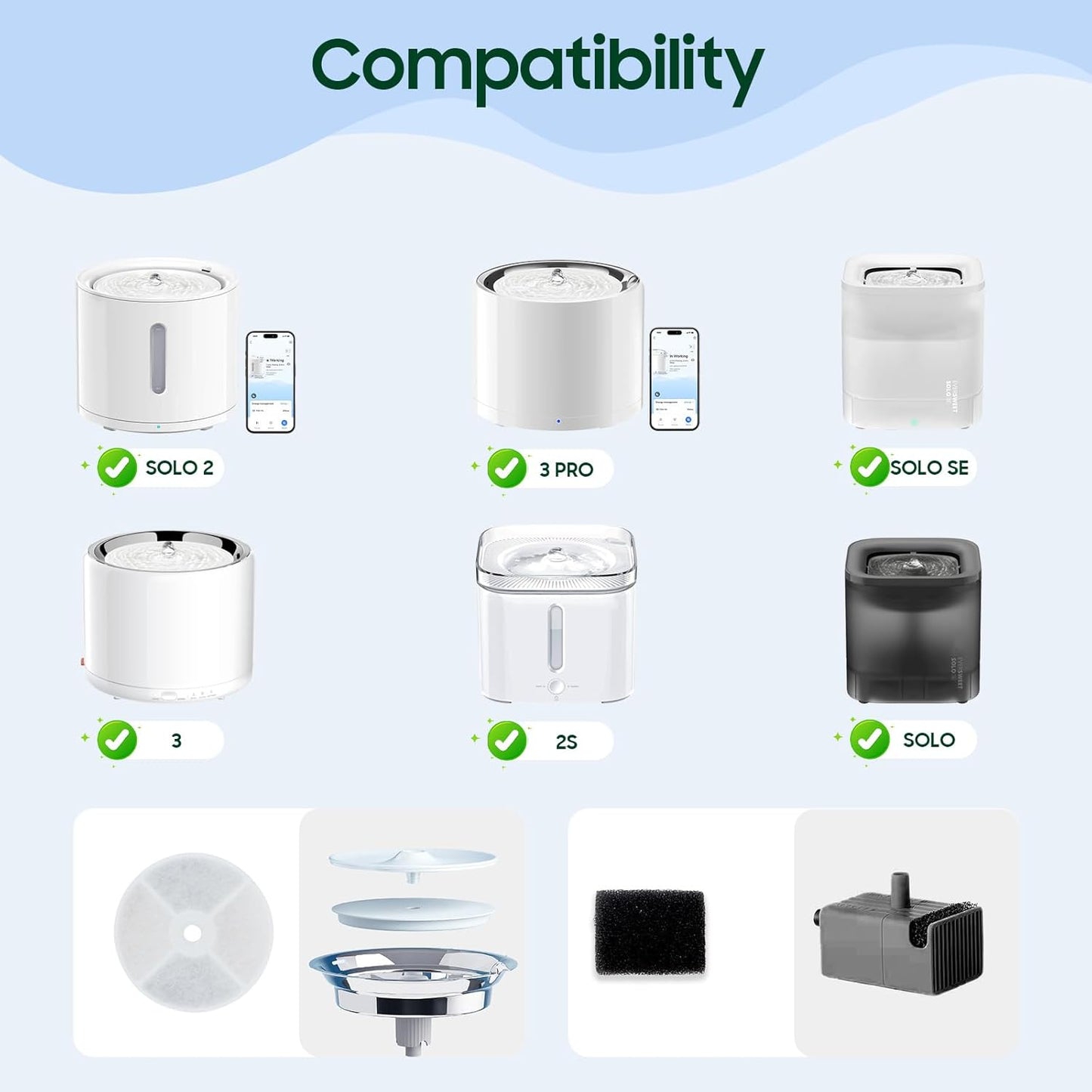 10 PCS Plastic Reduced Version Pet Cat Water Fountain Filters Fit For E versweet Solo 2/Solo SE, E versweet 3 Pro/2S/3, Including Replacement Filters and Replaced Foam Pump Filter (10 pcs)