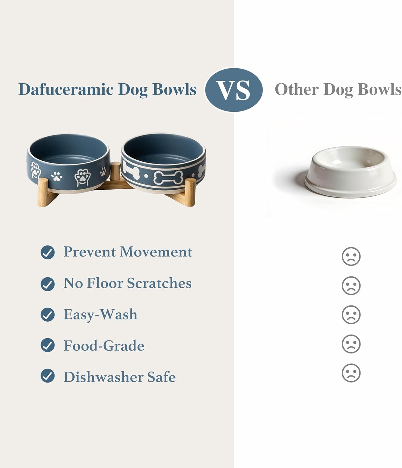 Dog Bowls Set with Stand, 1.5 Cups Ceramic Puppy Bowls for Dogs, Dual Dog Food and Water Bowls with Bone Pattern,Weighted Non-Slip Base (S-1.5 Cups)