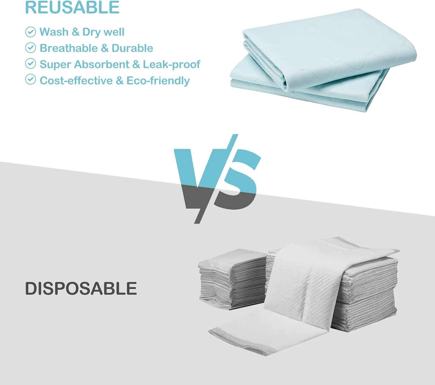 Avont Washable Pee Pads for Dogs, 2 Pack Reusable Puppy Pads Waterproof Pet Whelping Pad, 34" x 36" Highly Absorbent Potty Training Incontinence Mat for Crate Playpen Kennel