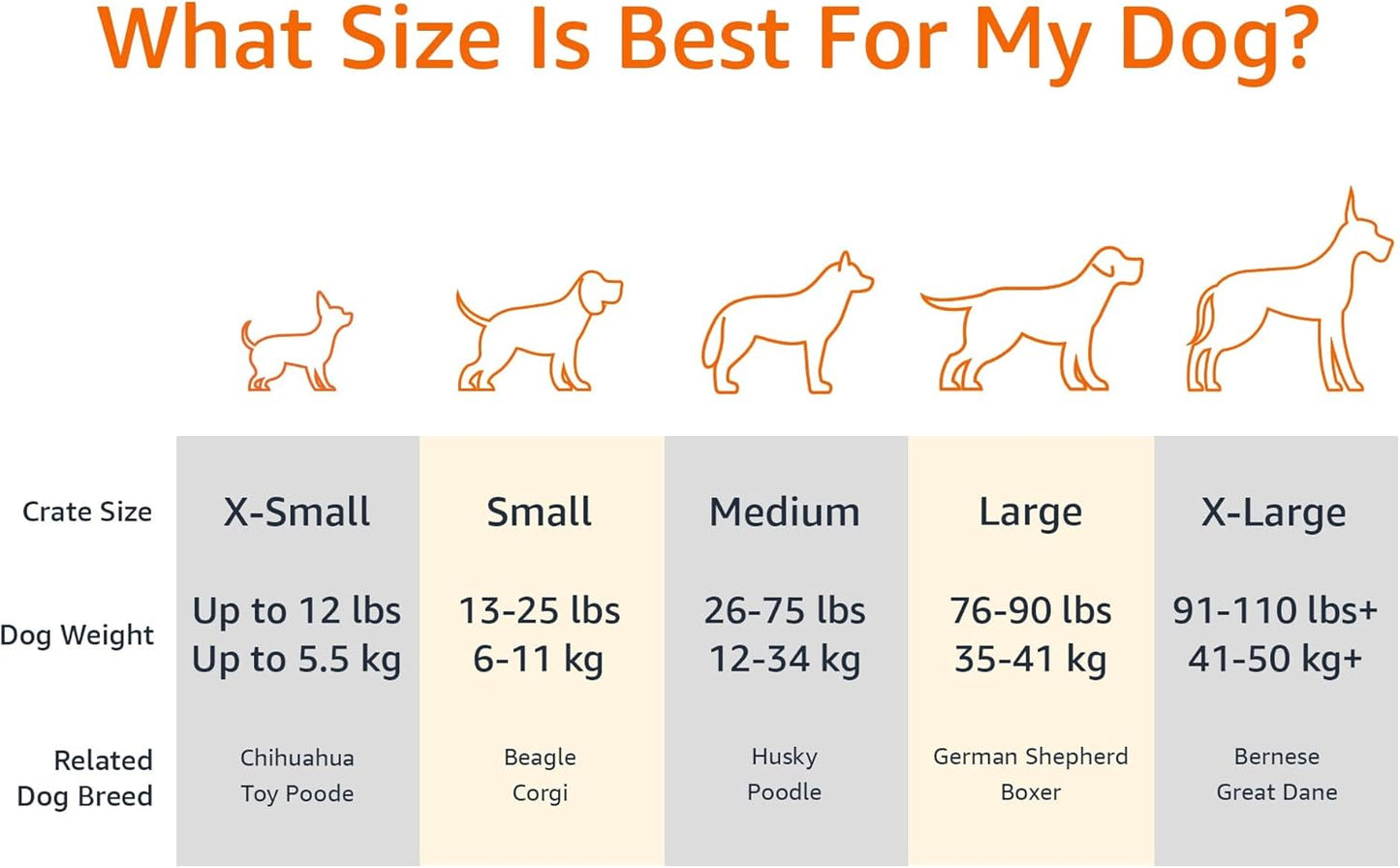 Amazon Basics Cooling Breathable Elevated Dog Bed with Durable Metal Frame, Medium, 43 x 26 x 7.5 Inch, Grey, Easy to Assemble