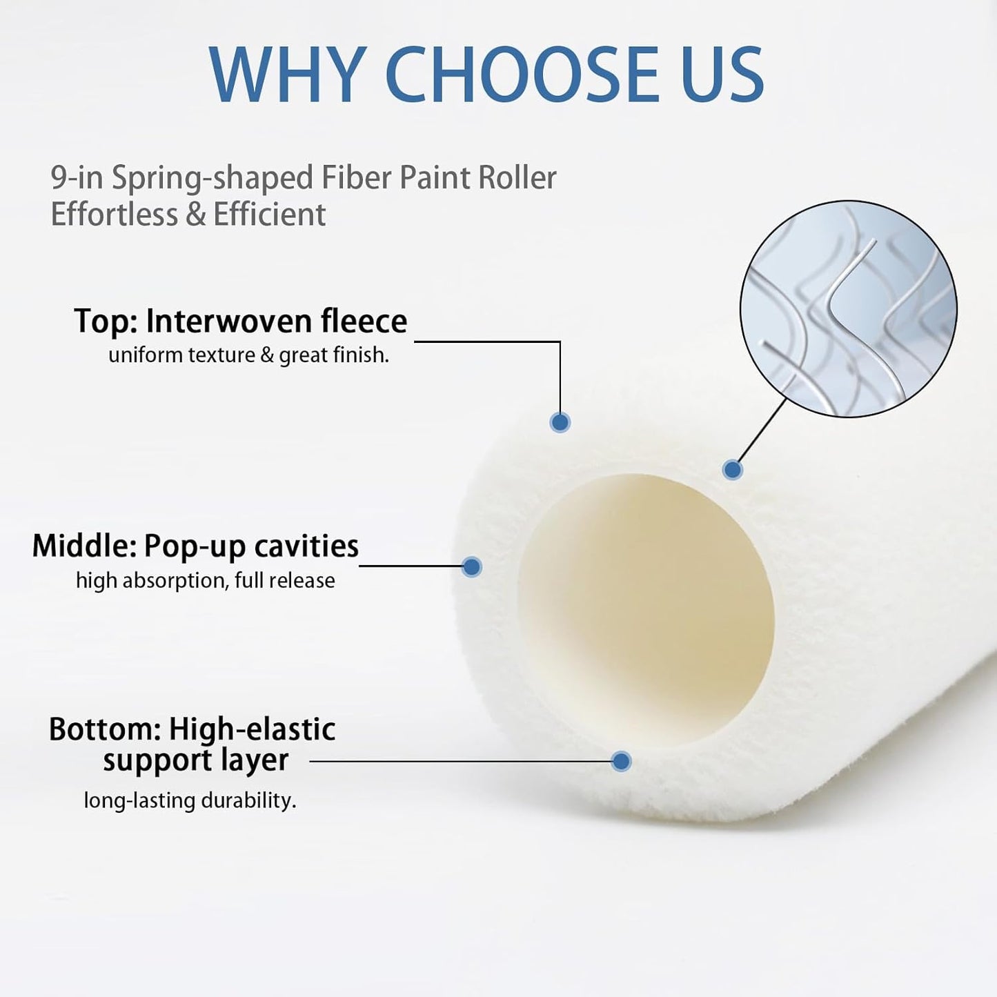 Paint Roller Kit with Long Paint Roller Extension Pole,9 inch & 4 inch Paint Roller Covers,Supplies for Painting Walls,Superabsorbent Paint Roller Set for Painting Home Interior