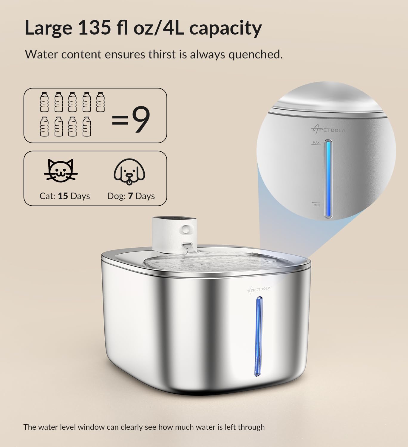 Wireless Cat Water Fountain Stainless Steel,135floz/4L Battery Operated Automatic Pet Fountain,Cordless Cat Water Dispenser Pet Drinking Water Fountain for Multicat Cats Dog Outdoor