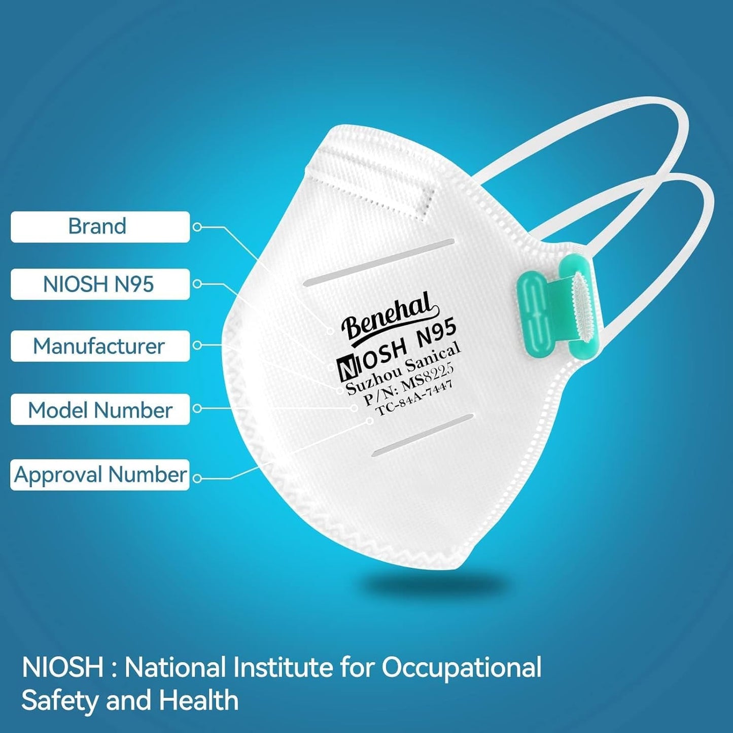 NIOSH Approved N95 Mask Particulate Respirators, Pack of 20 N95 Face Masks, Individually Wrapped, Universal Fit