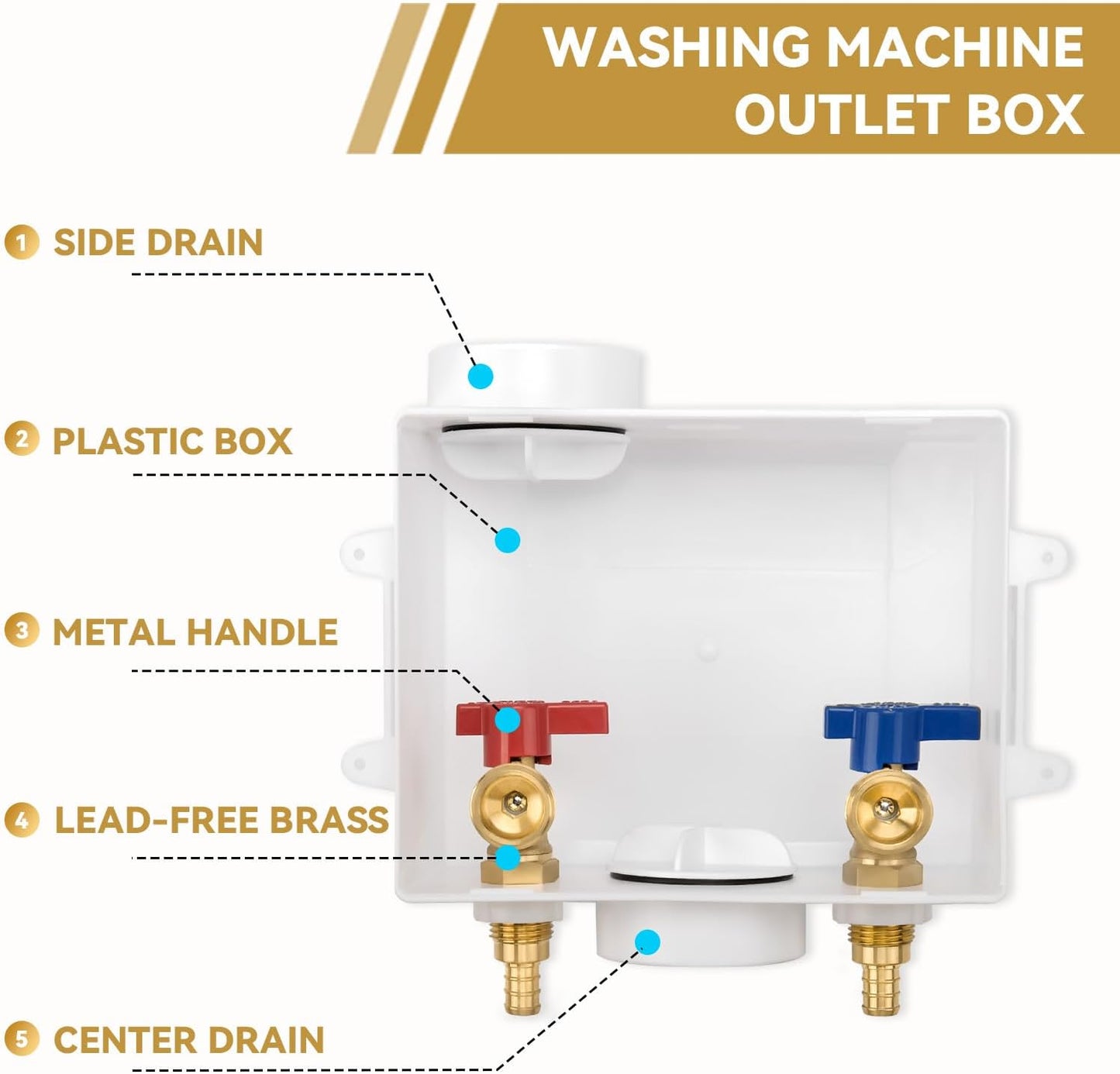 Universal Washing Machine Outlet Box, 1/2-Inch Pex Crimp x 3/4-Inch MHT Connection with Center Drain, Laundry Washer Valve Outlet Box